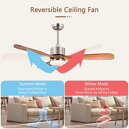 SUGIFT 52-Inch 3-Blade Retro Ceiling Fan, 6-Speed Reversible Motor, Adjustable LED Light, Silver