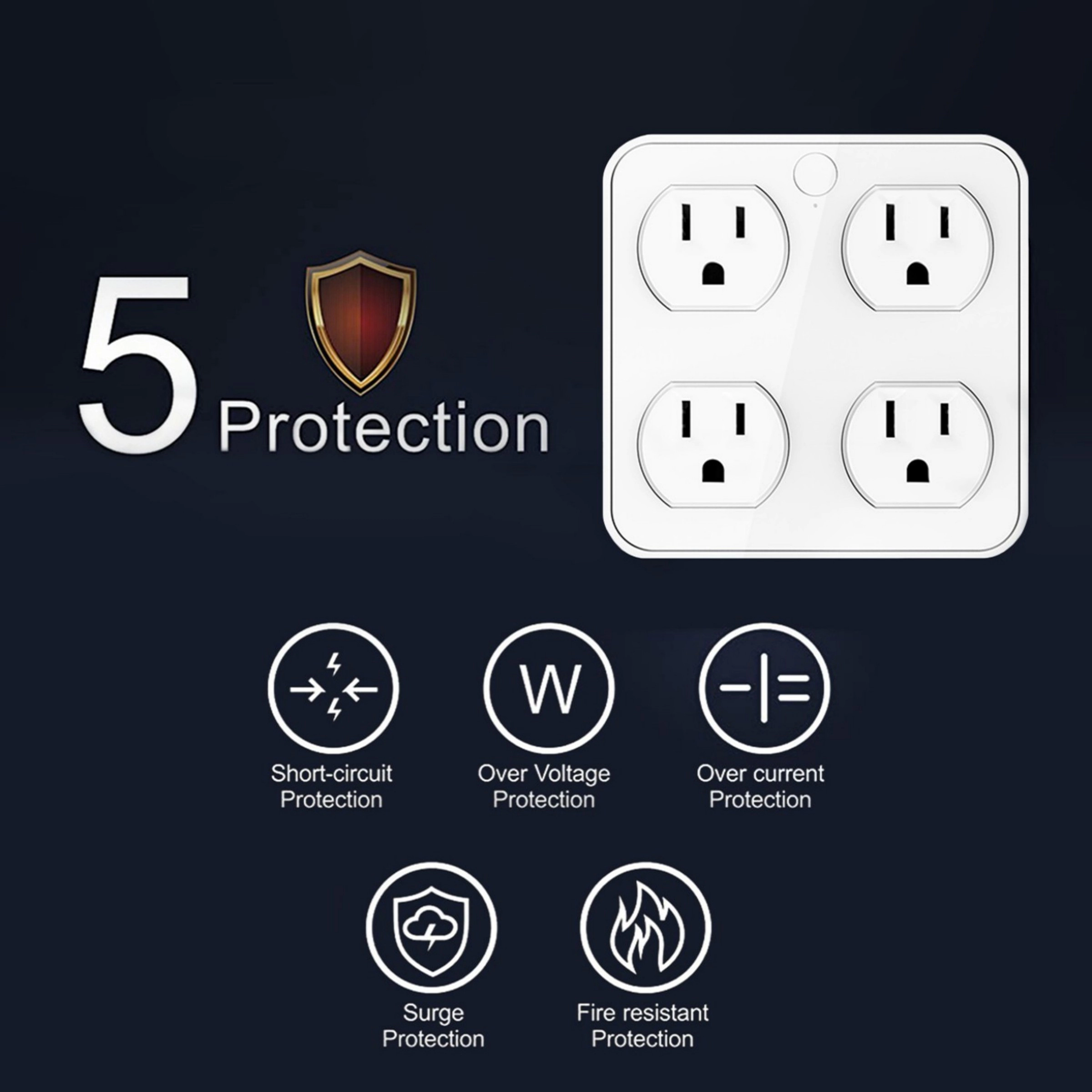 Eco4life Smart WiFi Surge Protector Wall Tap 4AC 4USB Ports
