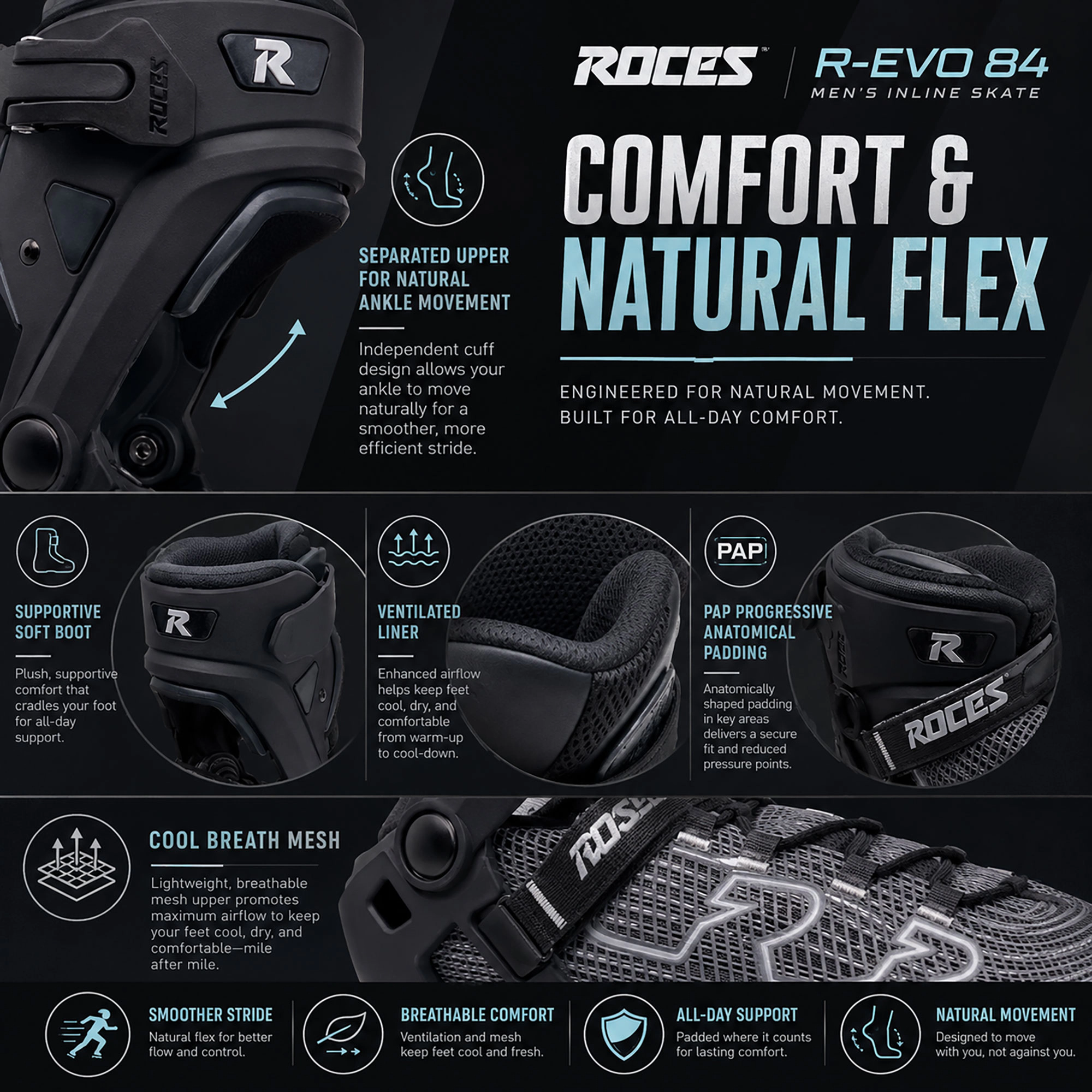 Roces R-EVO 84 Mens Inline Skates