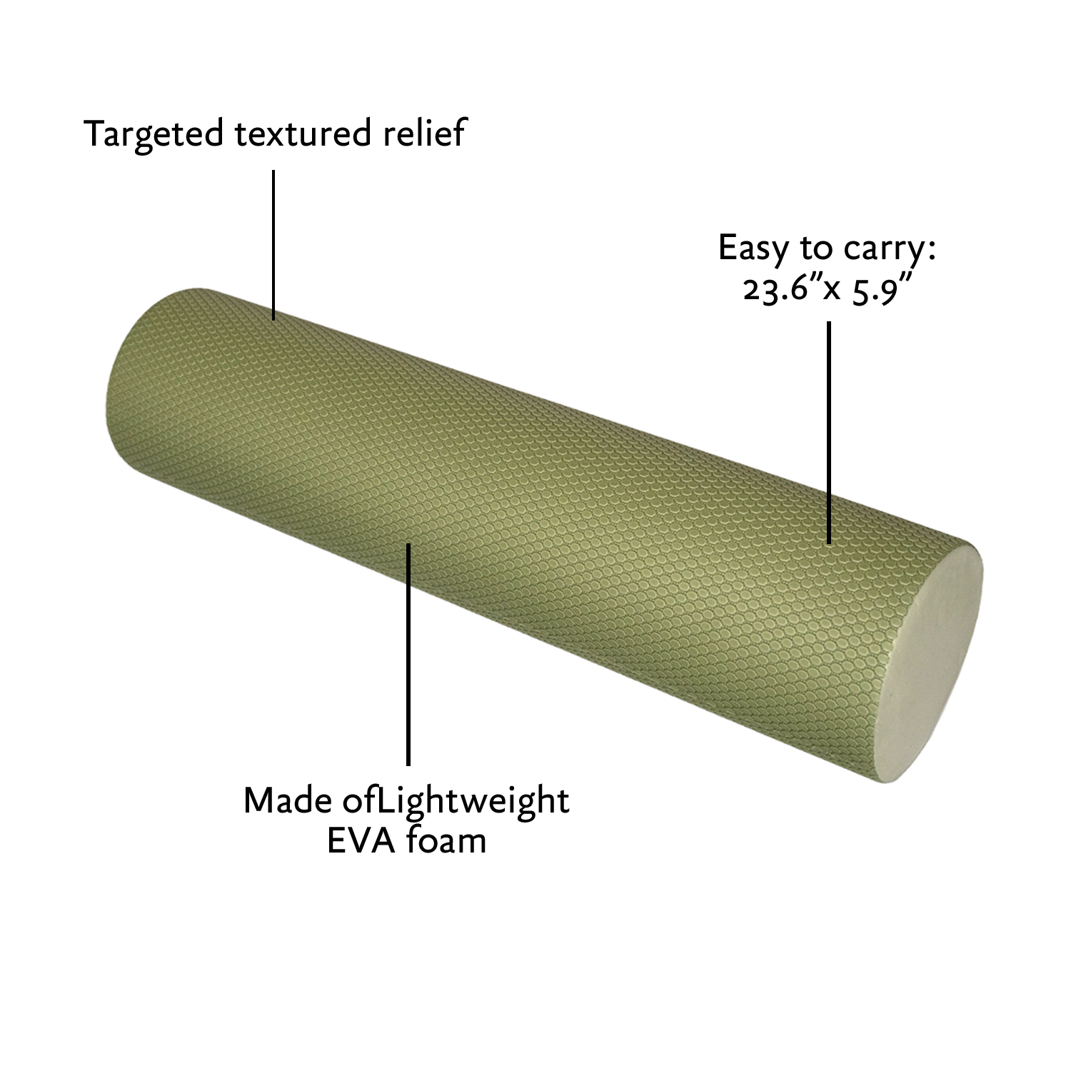 Hugger Mugger Textured Foam Roller