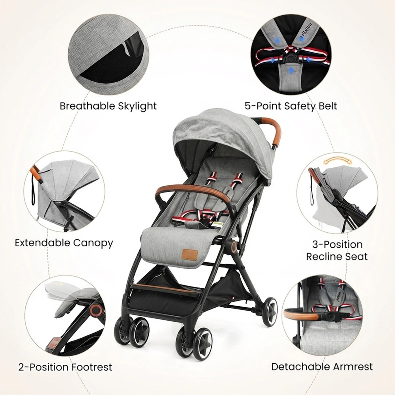 SUGIFT Gray 33-lb Capacity Lightweight Aluminum Baby Stroller with One-Button Fold and Mosquito Net