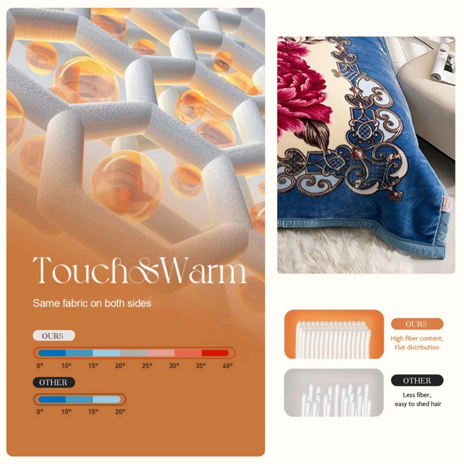 SS Design 2-Ply Fleece Blanket, Plush Reversible Bed Blanket