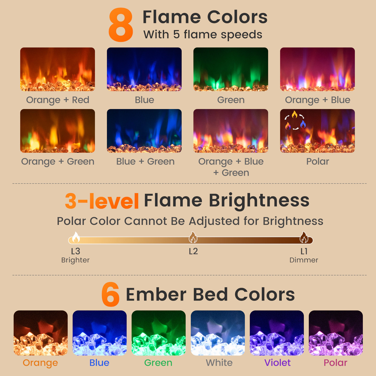 SUGIFT 1500W Electric Fireplace Insert 5120 BTU with Thermostat and Remote Control 18-in Black Metal Tempered Glass
