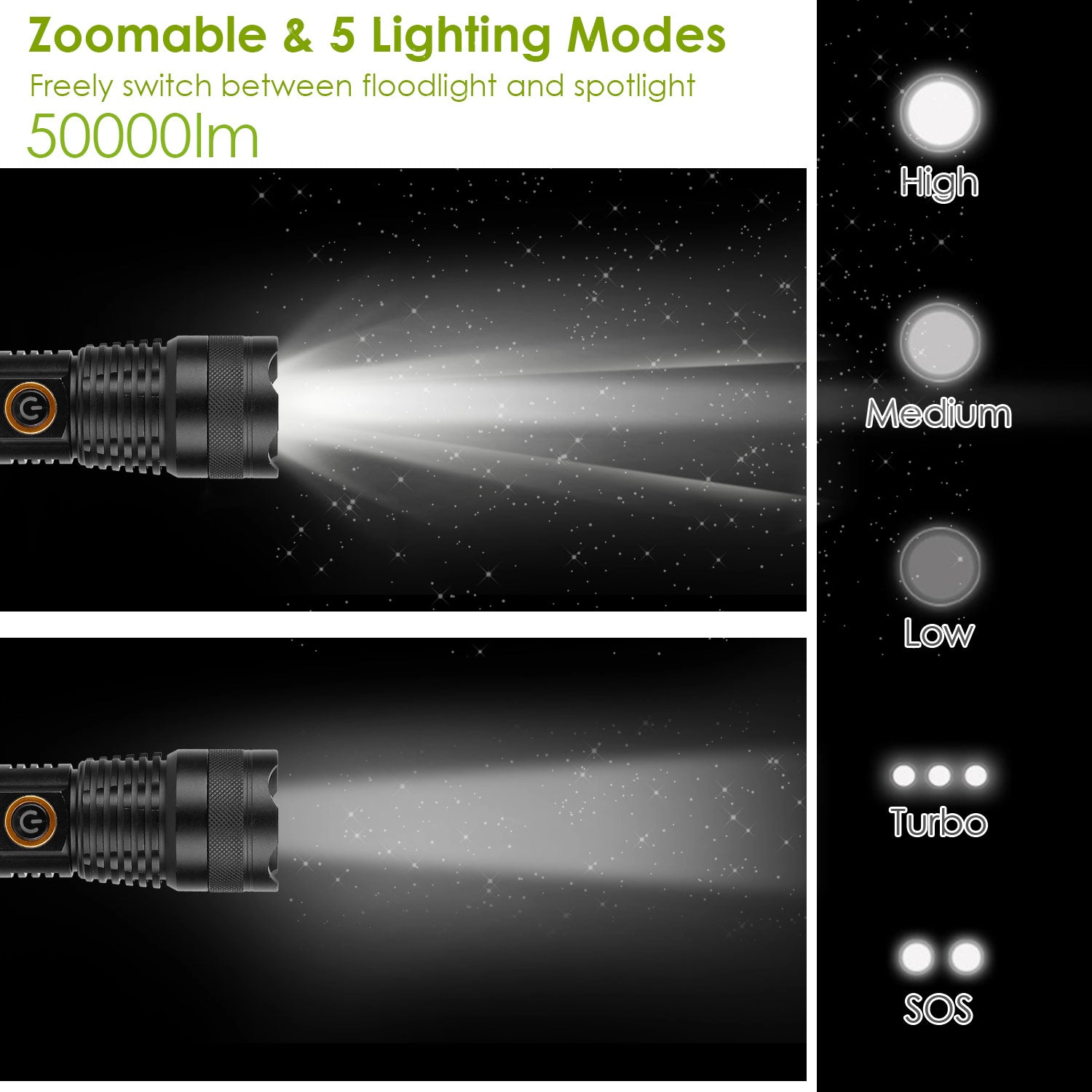 GBruno Zoomable Rechargeable LED Tactical Flashlight
