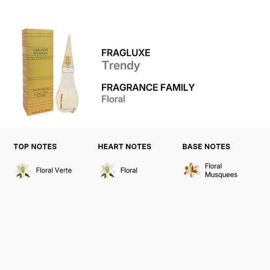 Fragluxe Trendy Woman Eau de Toilette Women Fresh Floral 3.3 oz Spray