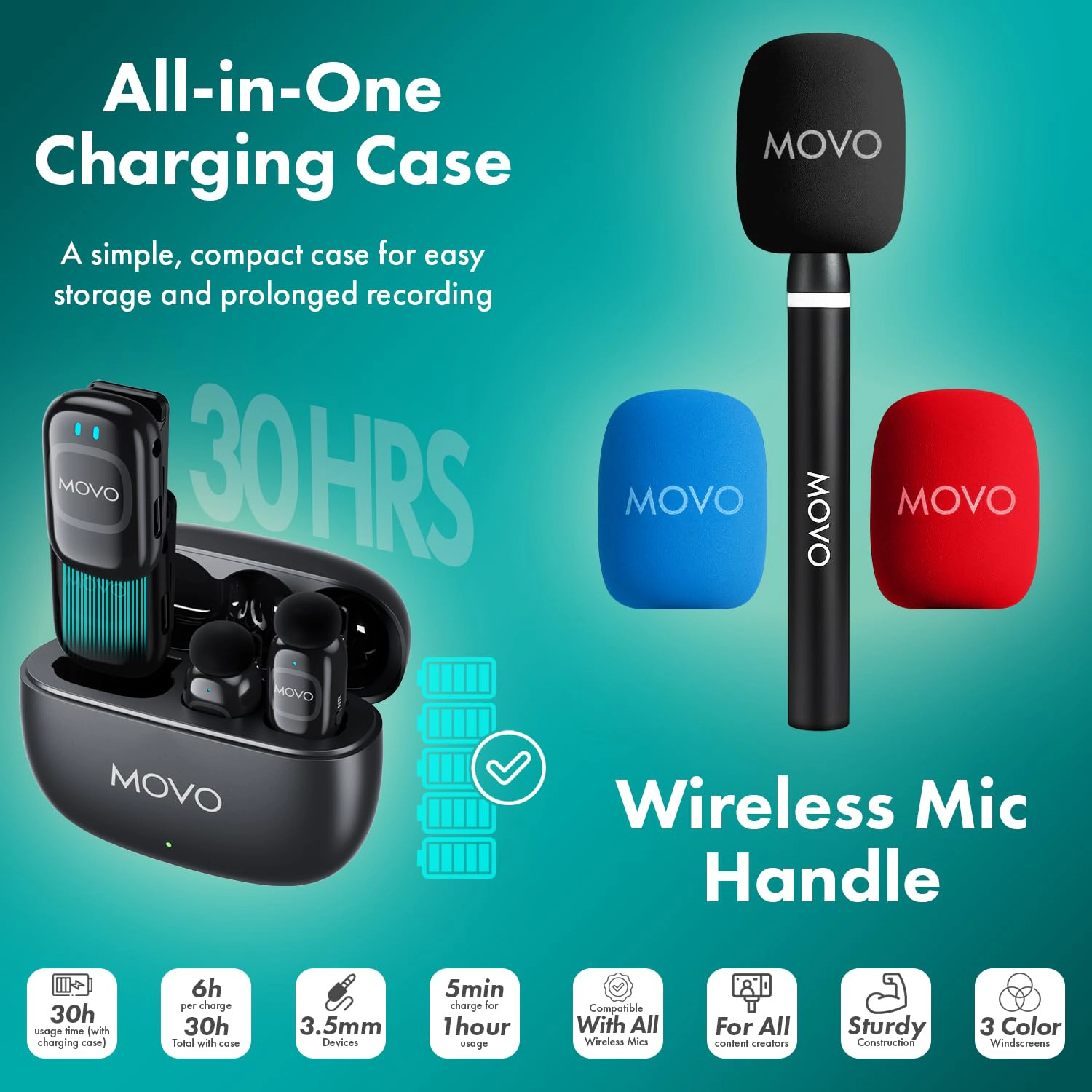 Movo NanoMic Wireless Lavalier Microphone for Camera (3.5mm) w/WMX-HM2 Wireless Mic Handle