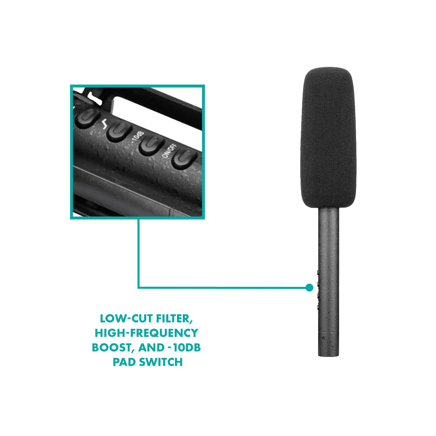 Movo XLR Shotgun Microphone and Boom Pole Kit – Professional Location Sound Recording Bundle with Shotgun Mic