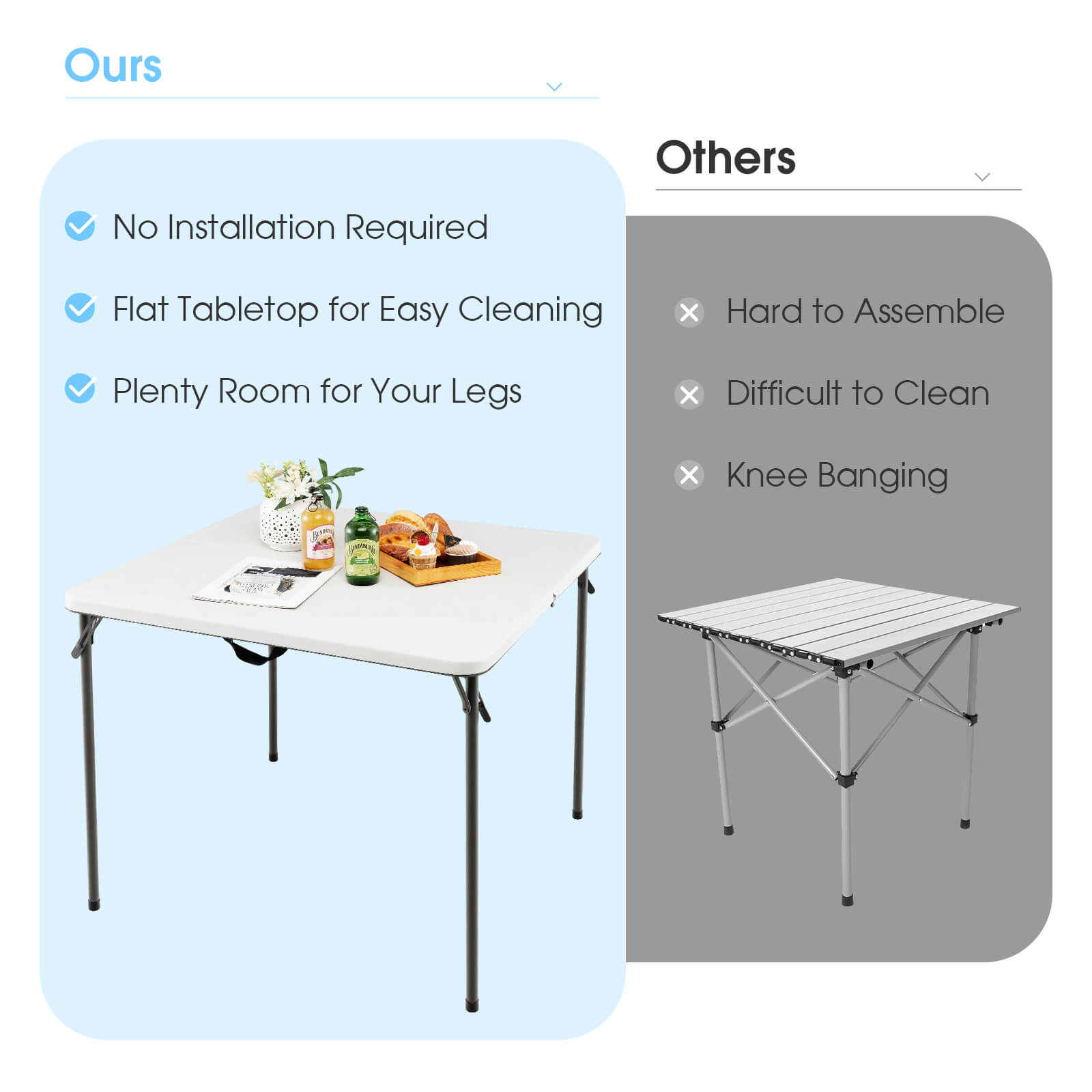 SUGIFT 34-Inch Square Folding Outdoor Camping Table, HDPE Top, Rustproof Steel Frame