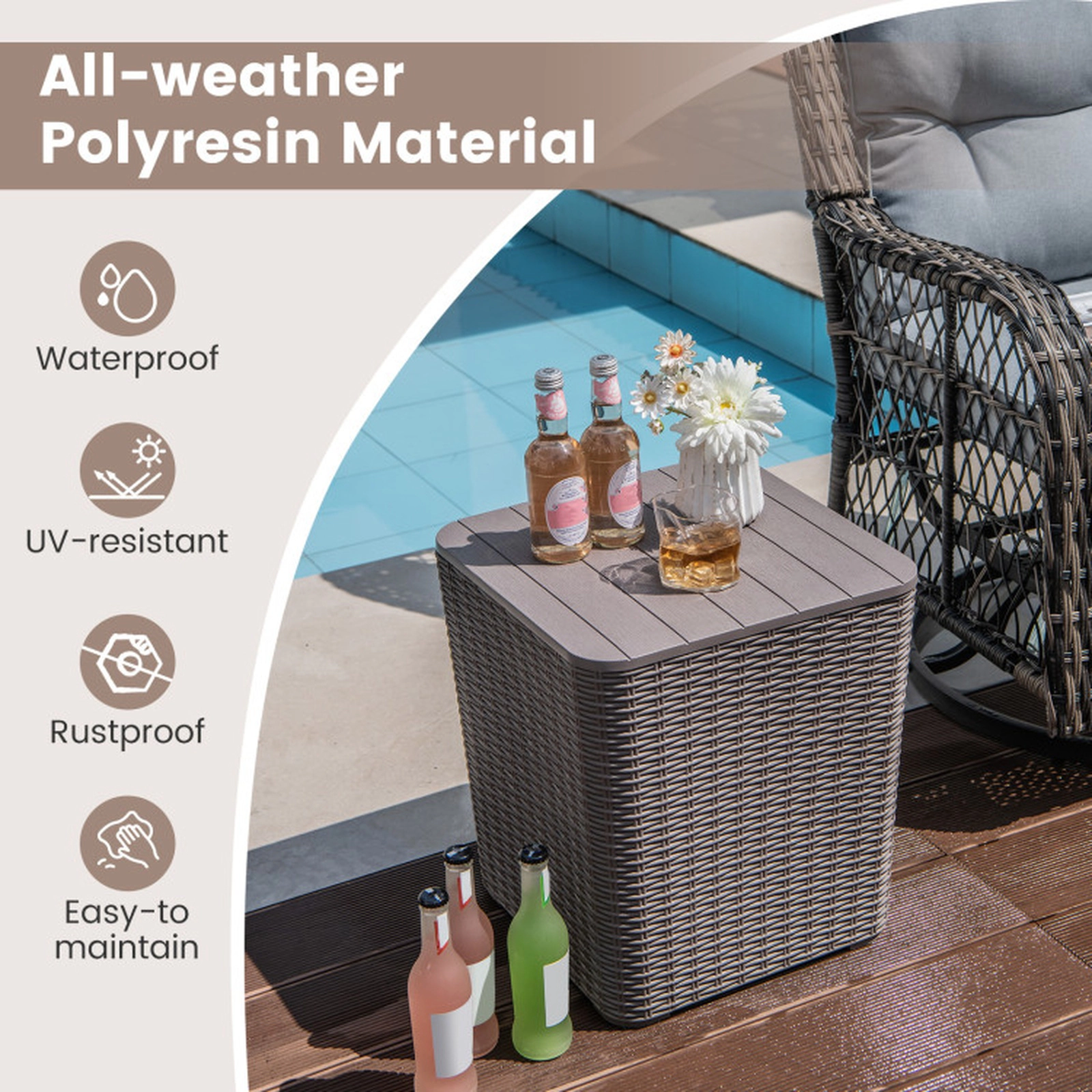 SUGIFT 15-in 330-lb Capacity Coffee Outdoor Resin Storage Side Table with Removable Lid and Wicker Weave