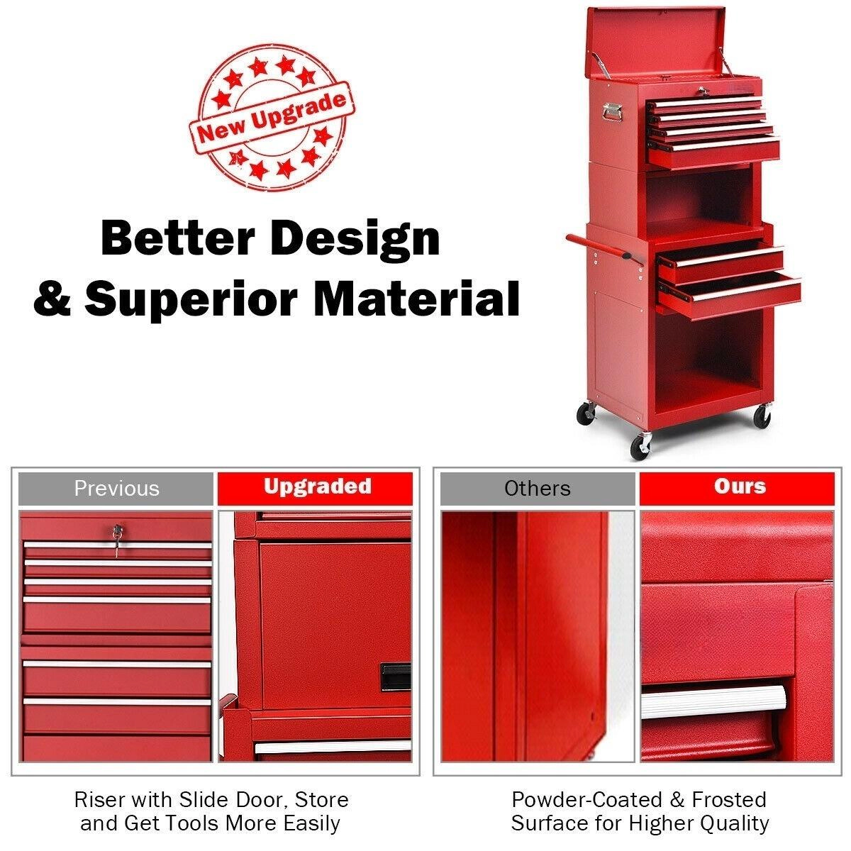 SUGIFT 52-in 6-Drawer 200-lb Capacity Rolling Tool Chest Cabinet Box on Wheels with Detachable Lockable Top Box