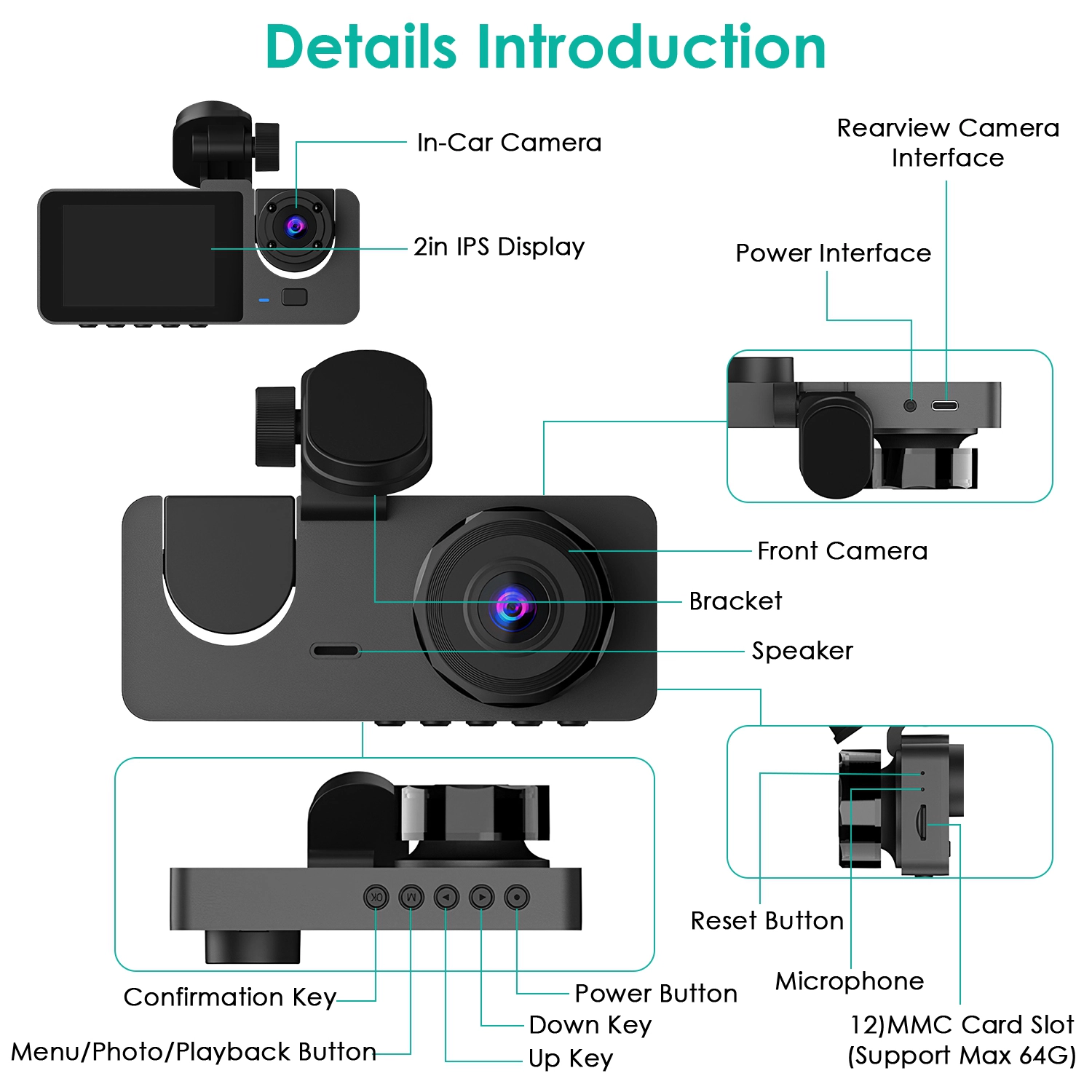 GBruno 3-Channel Dash Cam With 32GB Card