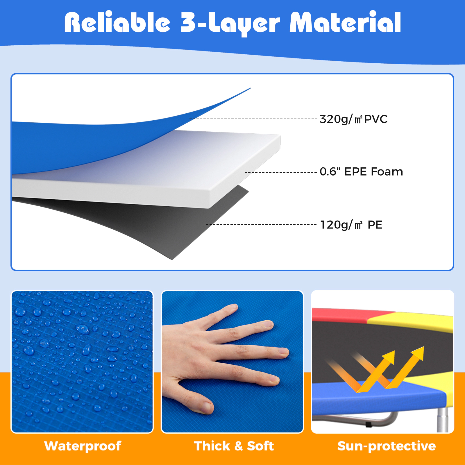 SUGIFT Blue Fixing Straps Kids Trampoline Safety Pad Replacement Spring Cover