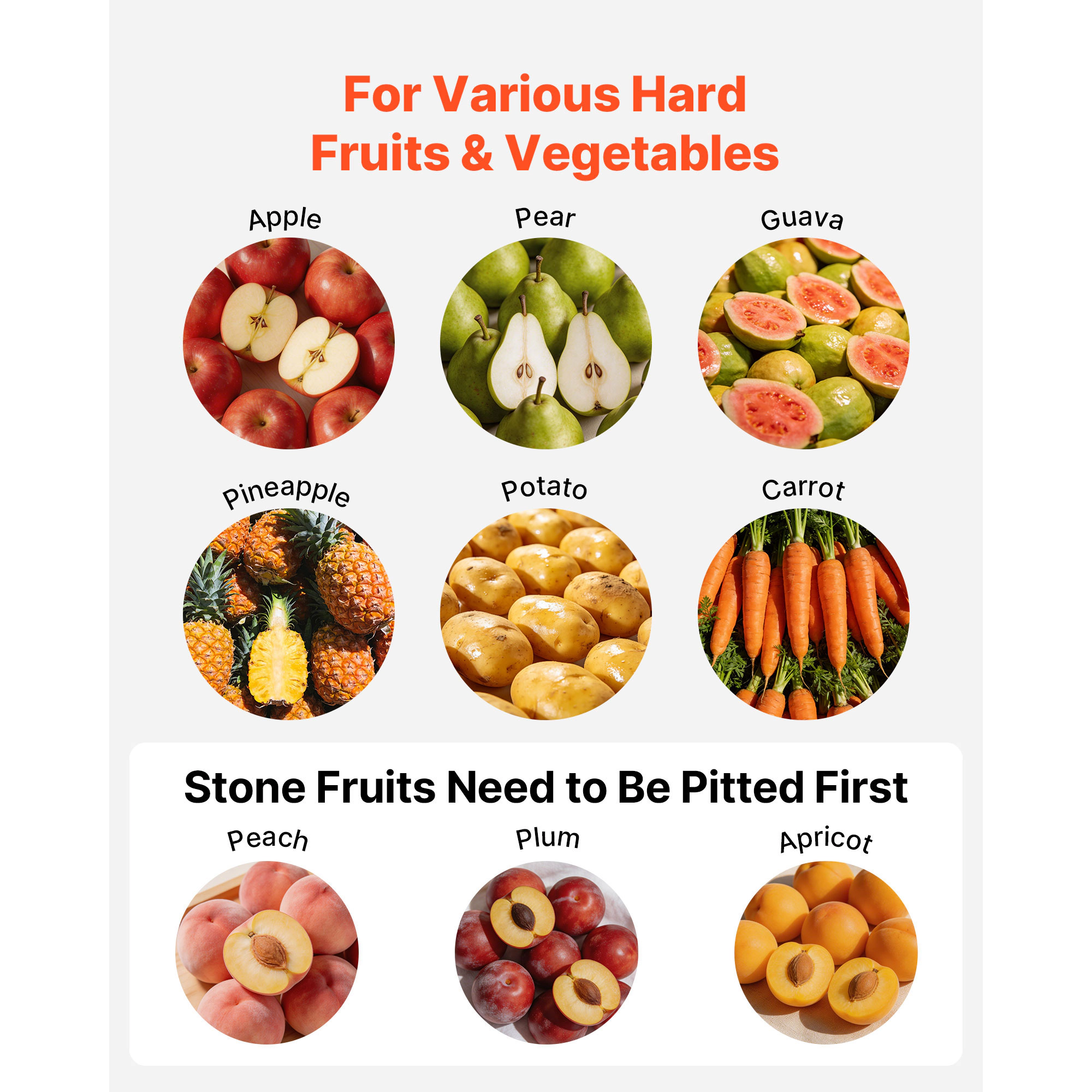 HONGGE Electric Fruit Apple Crusher, SUS304 Crushing Machine, Grinds Whole Apples, Cider Press for Apples, Pears