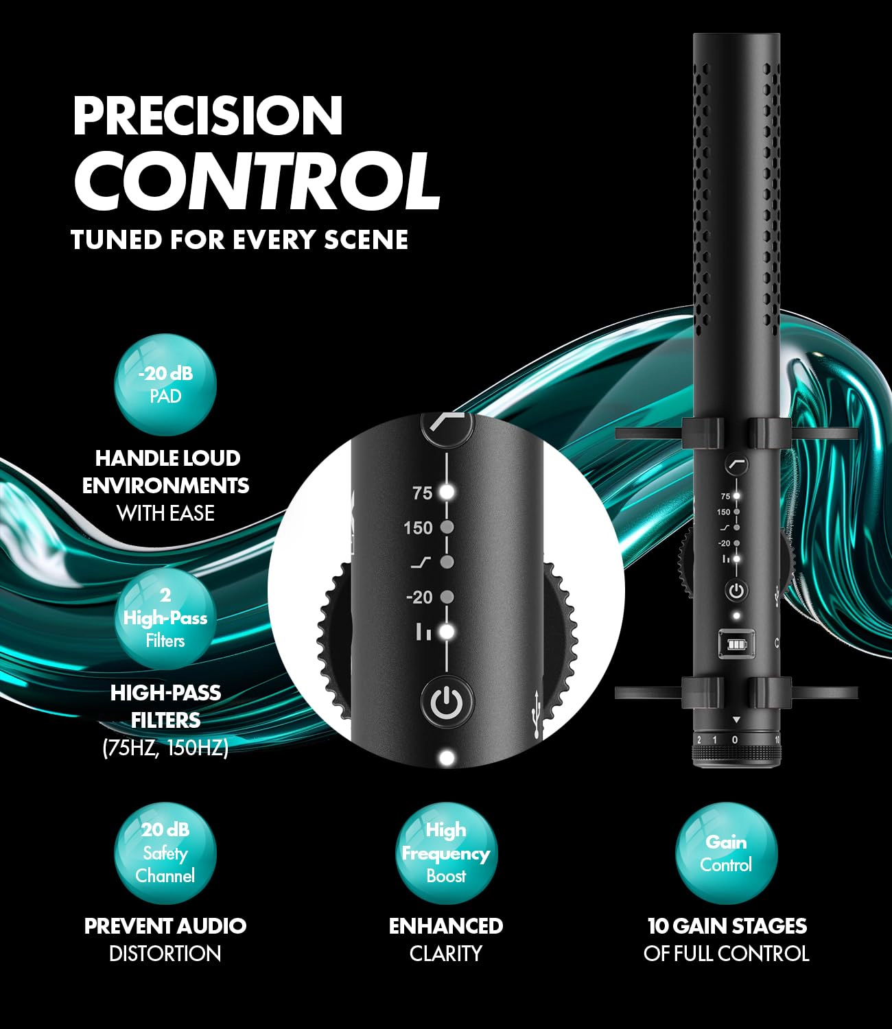 Movo X1 Supercardioid Shotgun Microphone - 3.5mm/XLR/USB-C Camera Mic for DSLR, Smartphones, and Computers