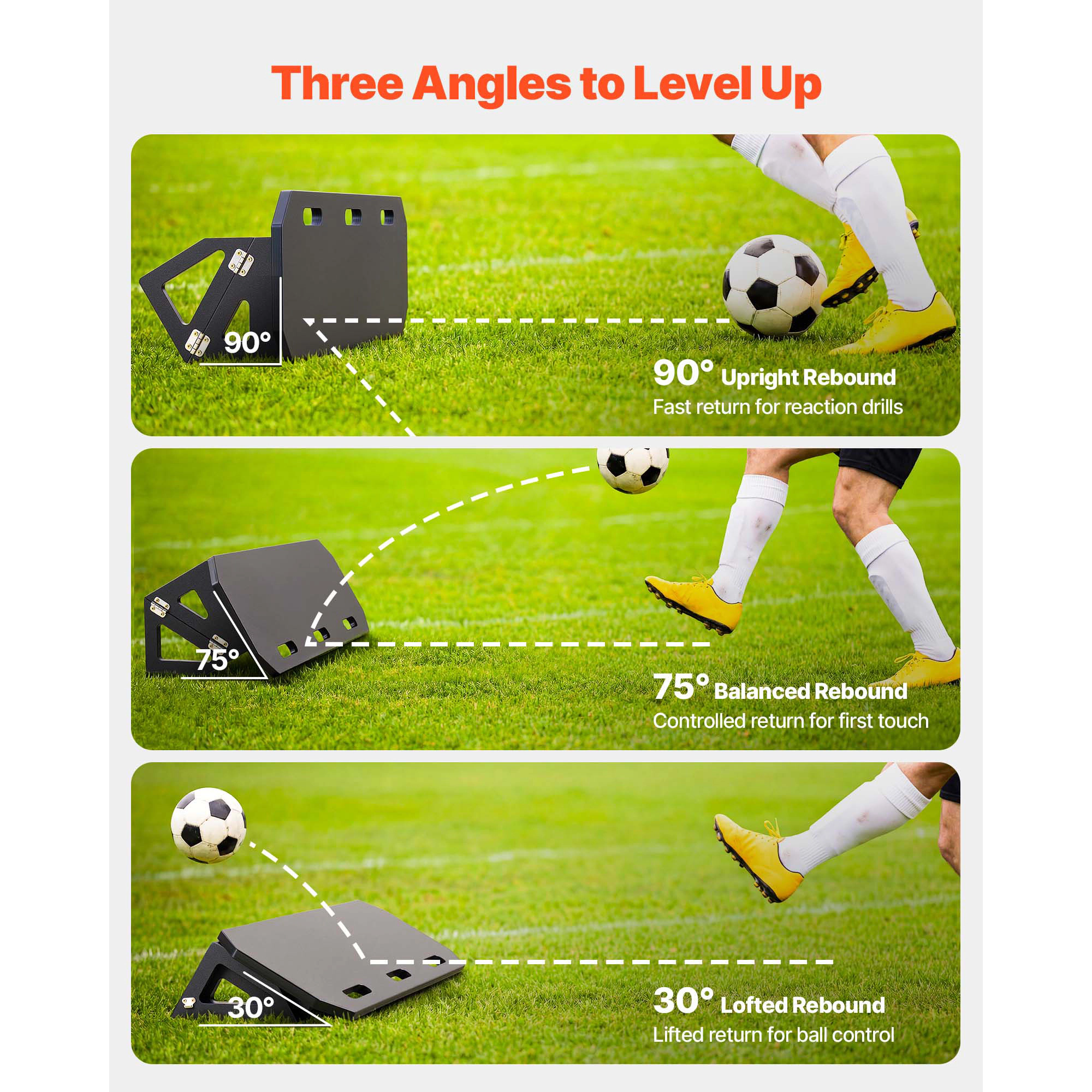 HONGGE Soccer Rebounder Board Portable Soccer Wall with 2 Angles Rebound Foldable HDPE Kickback Rebound Board Soccer