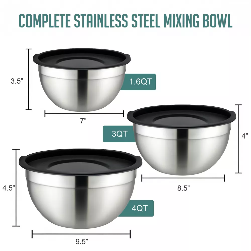Luminuxe Stainless Steel Mixing Bowls w/ Lids, Set of 3 Durable Rust Resistant Nonslip Nesting Bowls for Cooking, Baking
