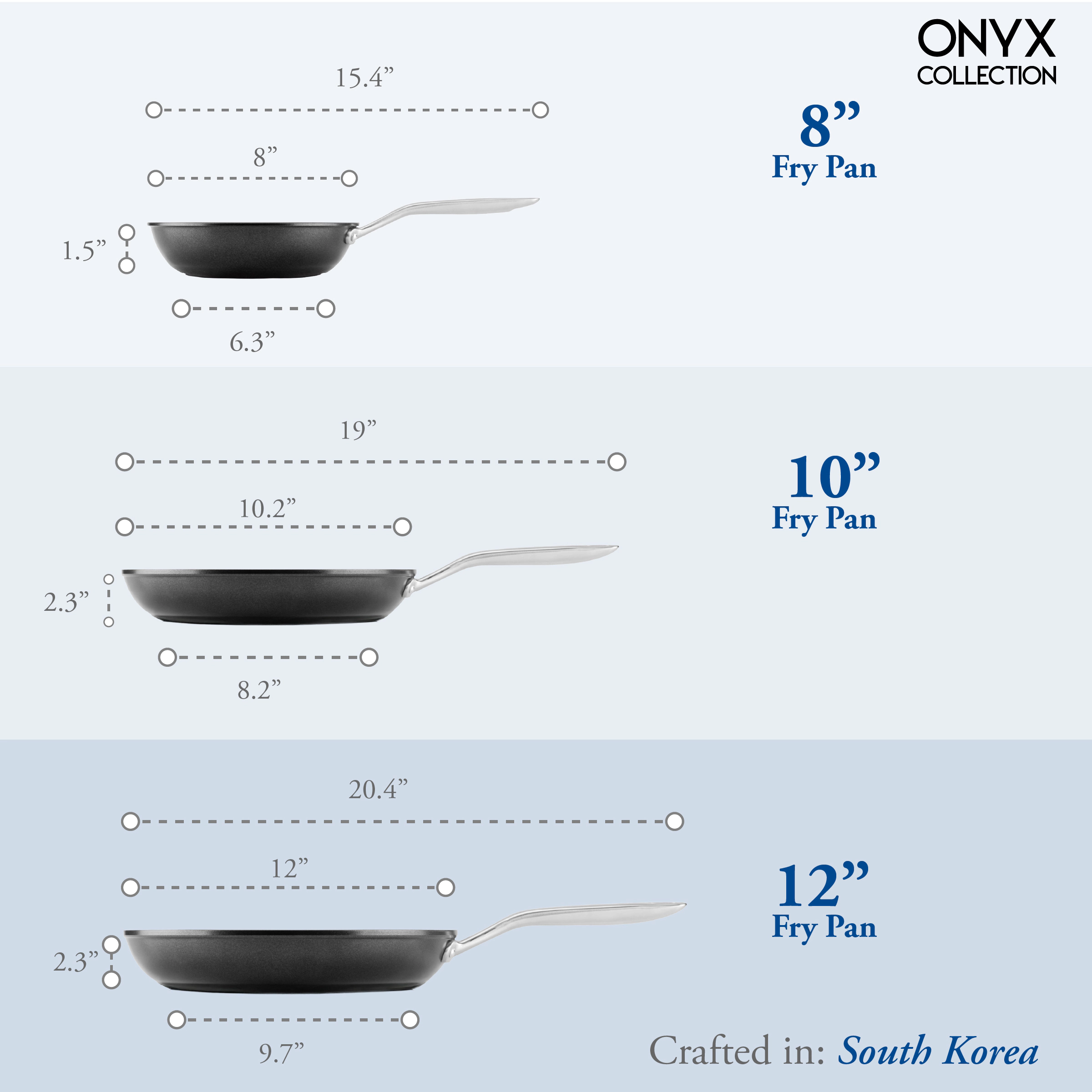 TECHEF Onyx - 8", 10", & 12" Frying Pan Set