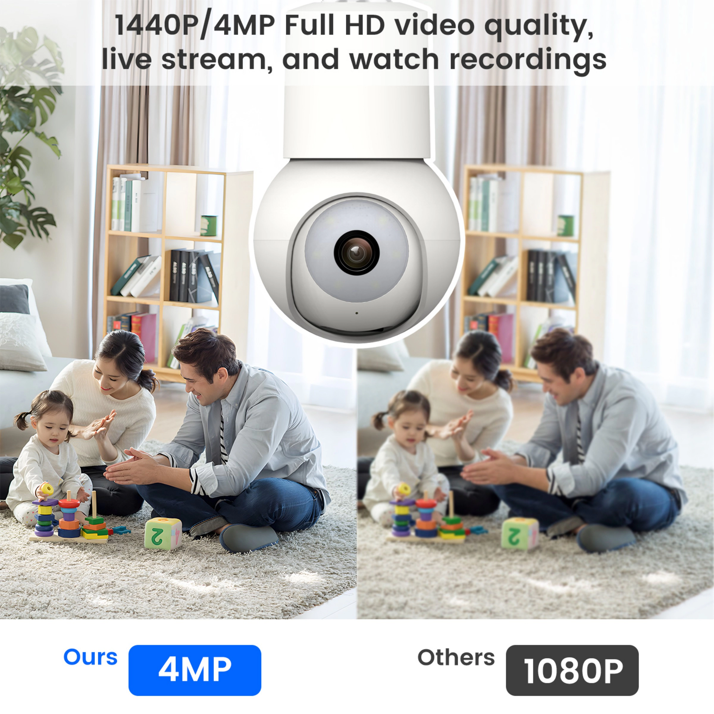 Eco4life Smart WiFi 4MP 1440P PTZ Light Bulb Security Camera