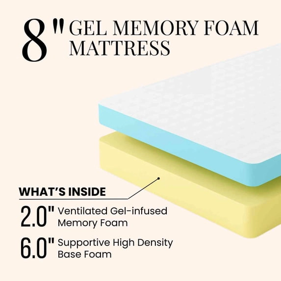 Atlas Mattress 8" Gel Memory Foam Medium Tight Top - Bed in a Box