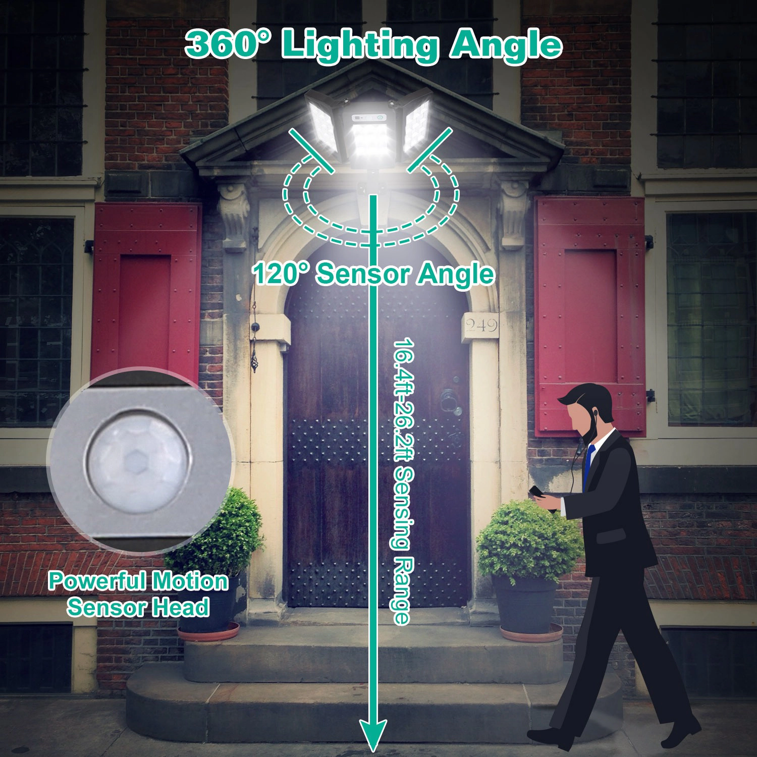 GBruno 264-LED Solar Motion Sensor Wall Light
