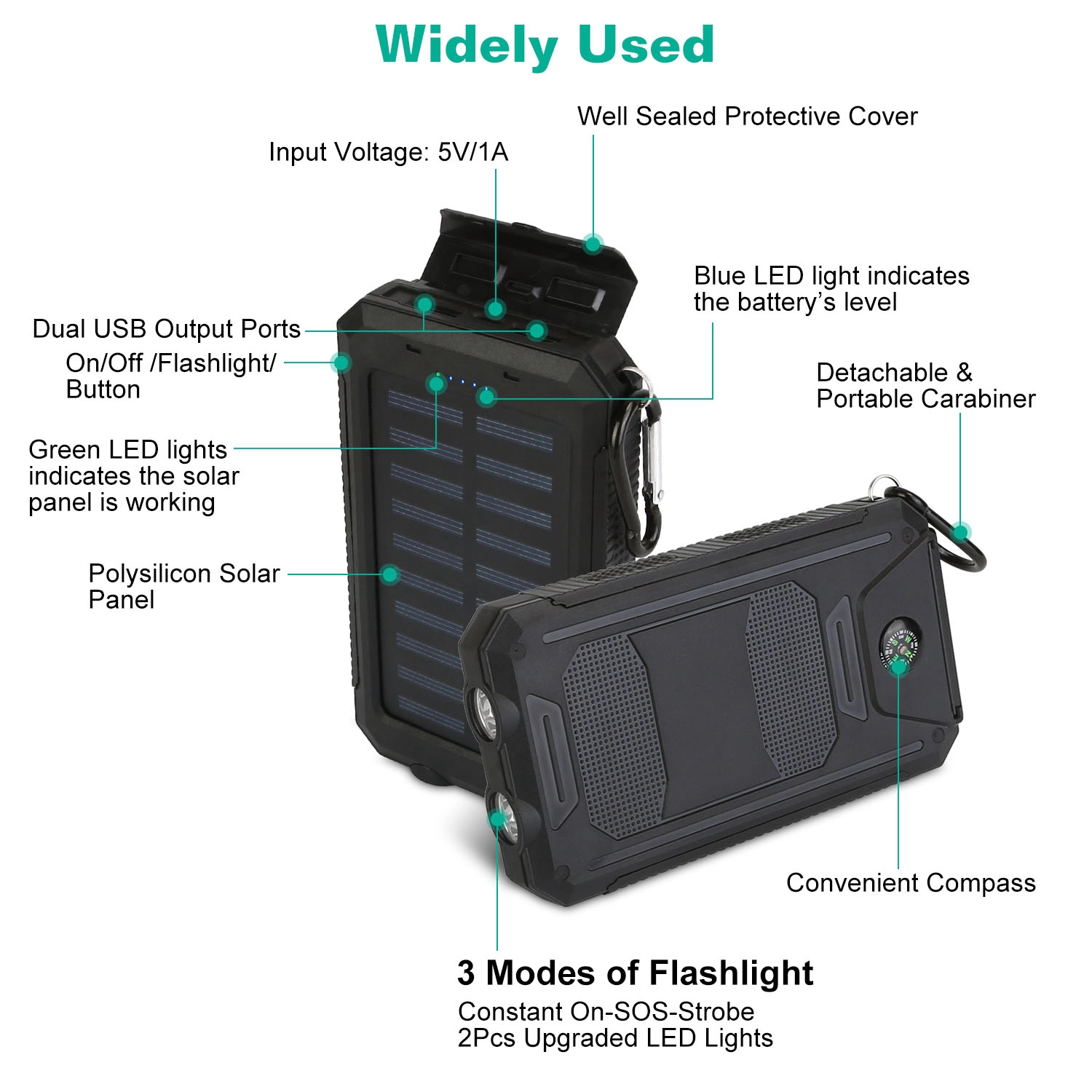 GBruno Solar 10000mAh Power Bank With LED Flashlight