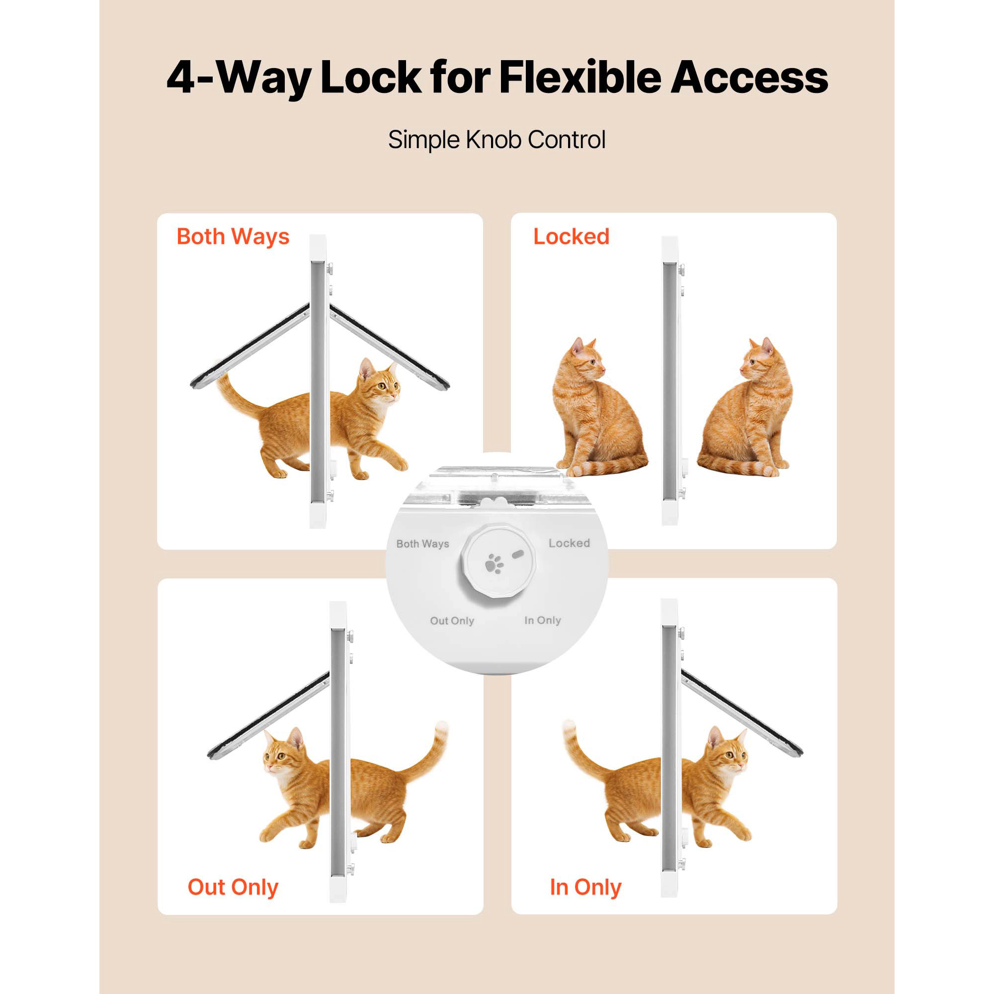 HONGGE Cat Door for Window, Adjustable 35-40 in Width, 4-Way Lock Aluminum Frame with Magnetic Closure, White