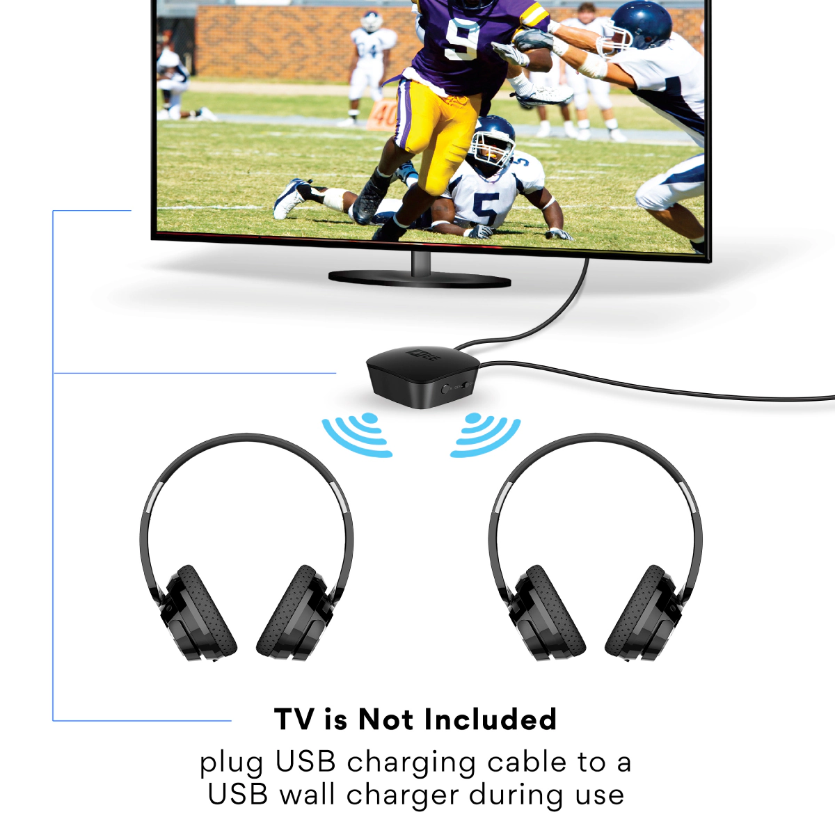 MEE audio Connect Bluetooth Audio Transmitter for TV