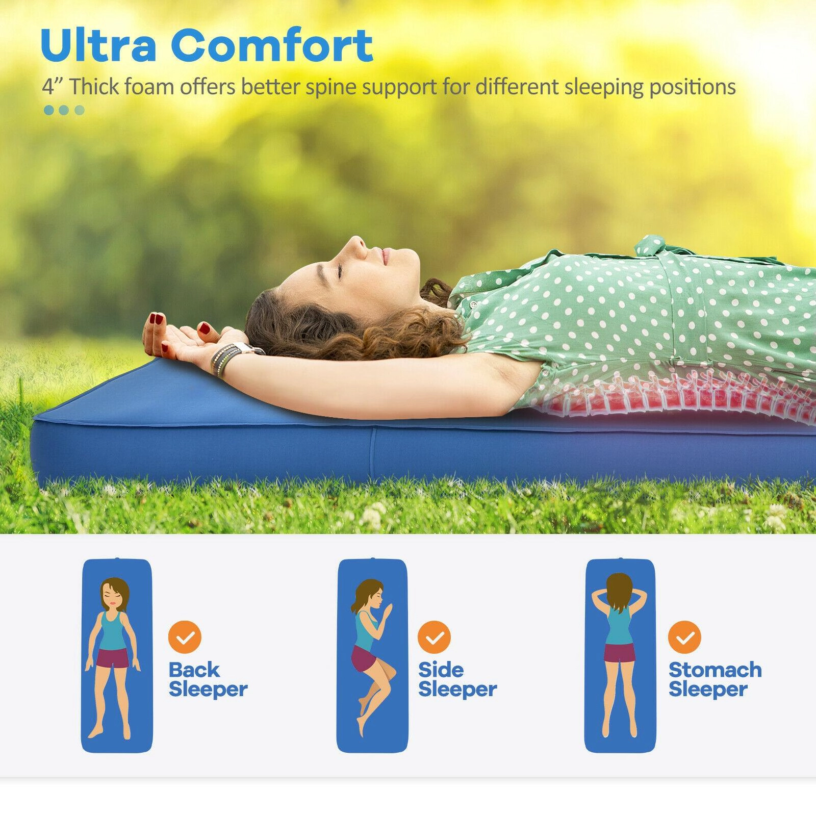 SUGIFT 81-in Self-Inflating Camping Air Mattress 4-in Foam Camp Bed Roll with Storage Sack for Tent Travel