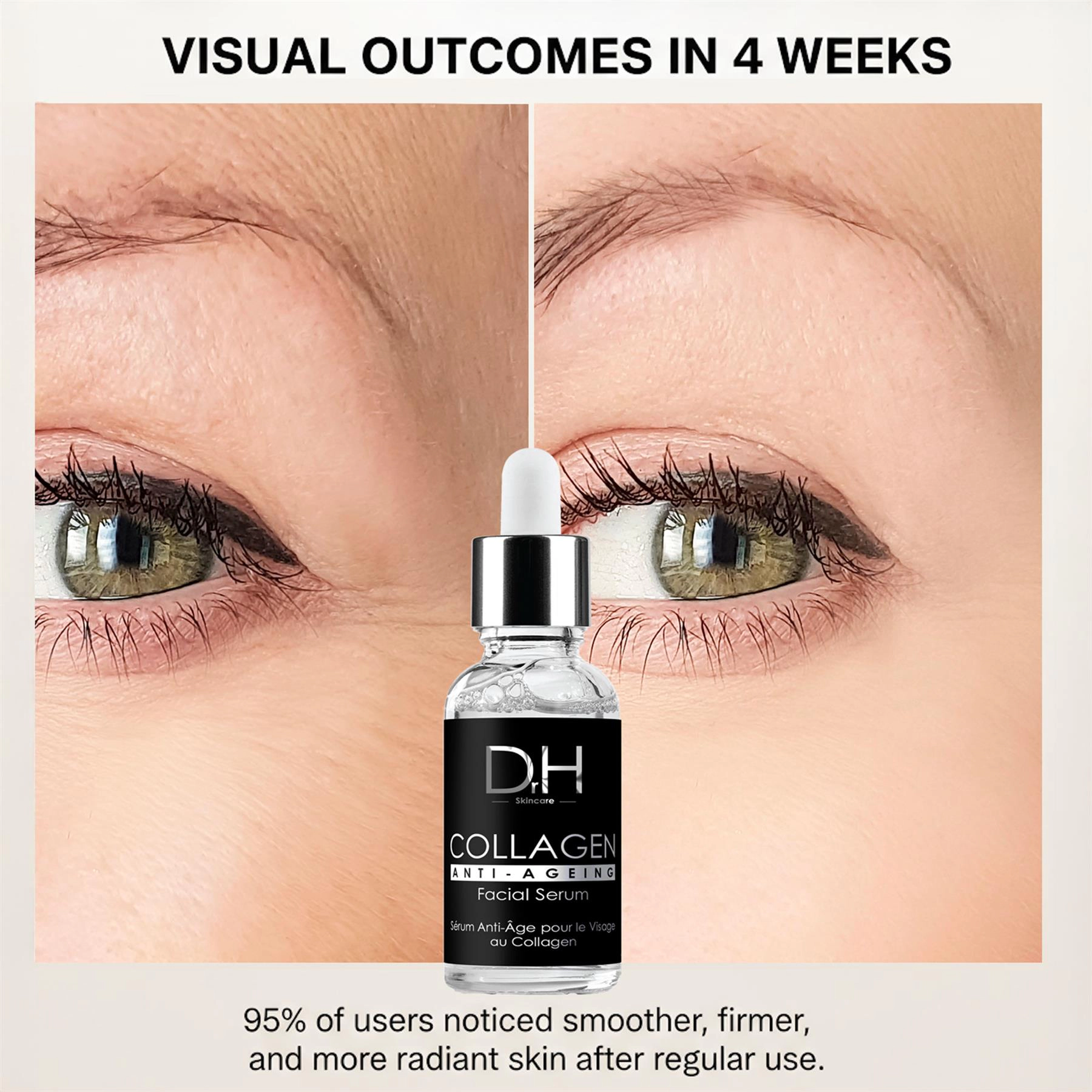 Dr H Anti-Ageing Collagen Facial Serum 30ml