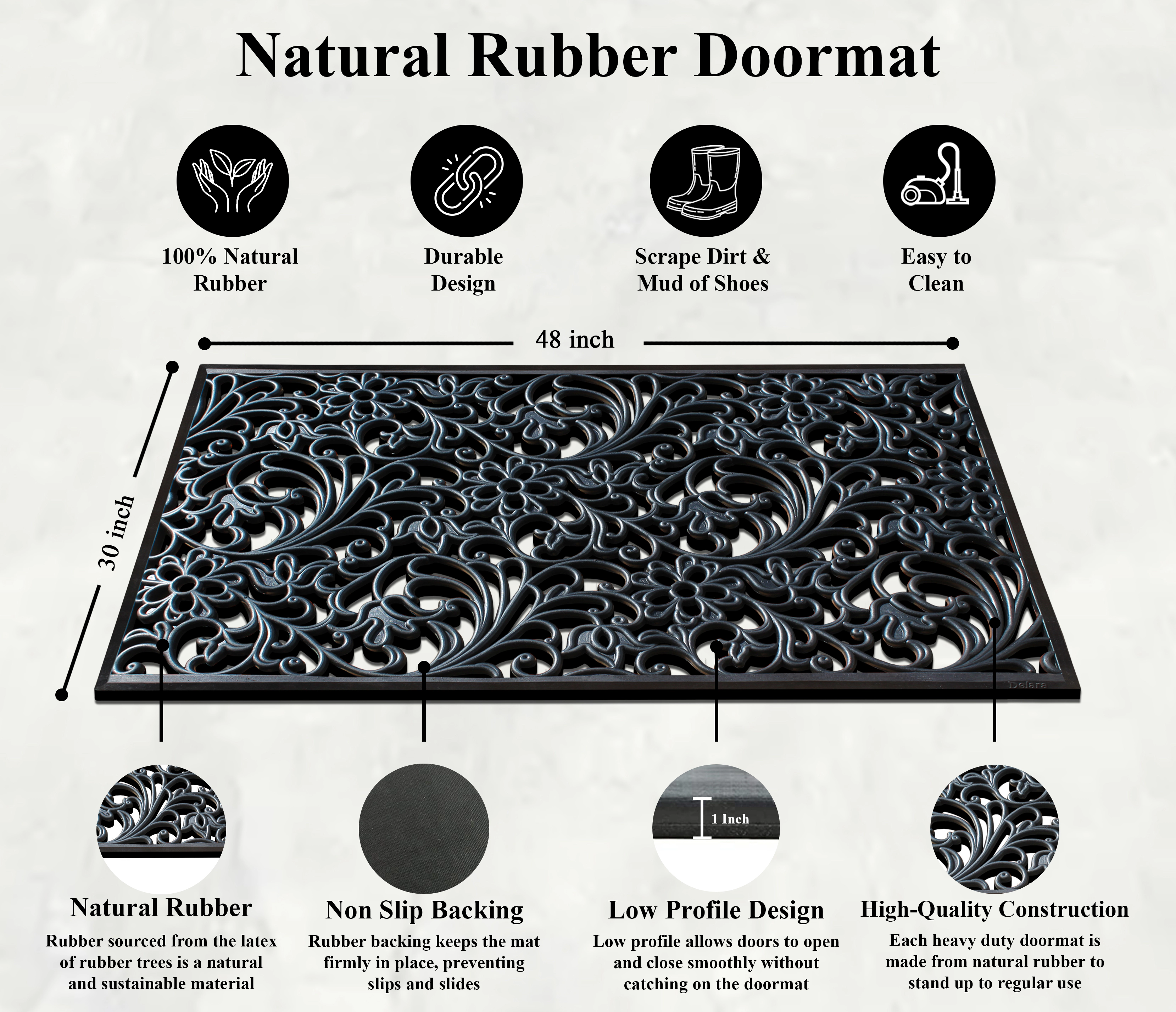 A1 Home Collections 20 lb Heavy Duty Rubber Doormat Non-Slip Drainage Front Door Mat 30 x 48 In