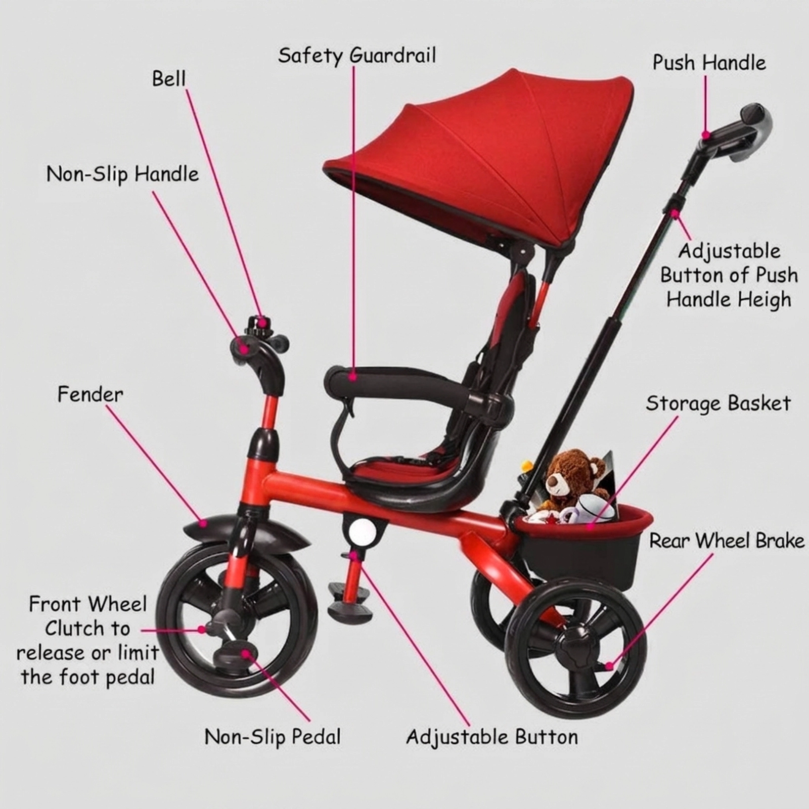 SUGIFT 4-in-1 Convertible Kids Tricycle Stroller with Adjustable Push Handle 50-lb Capacity Ages 10 Months-5 Years Red