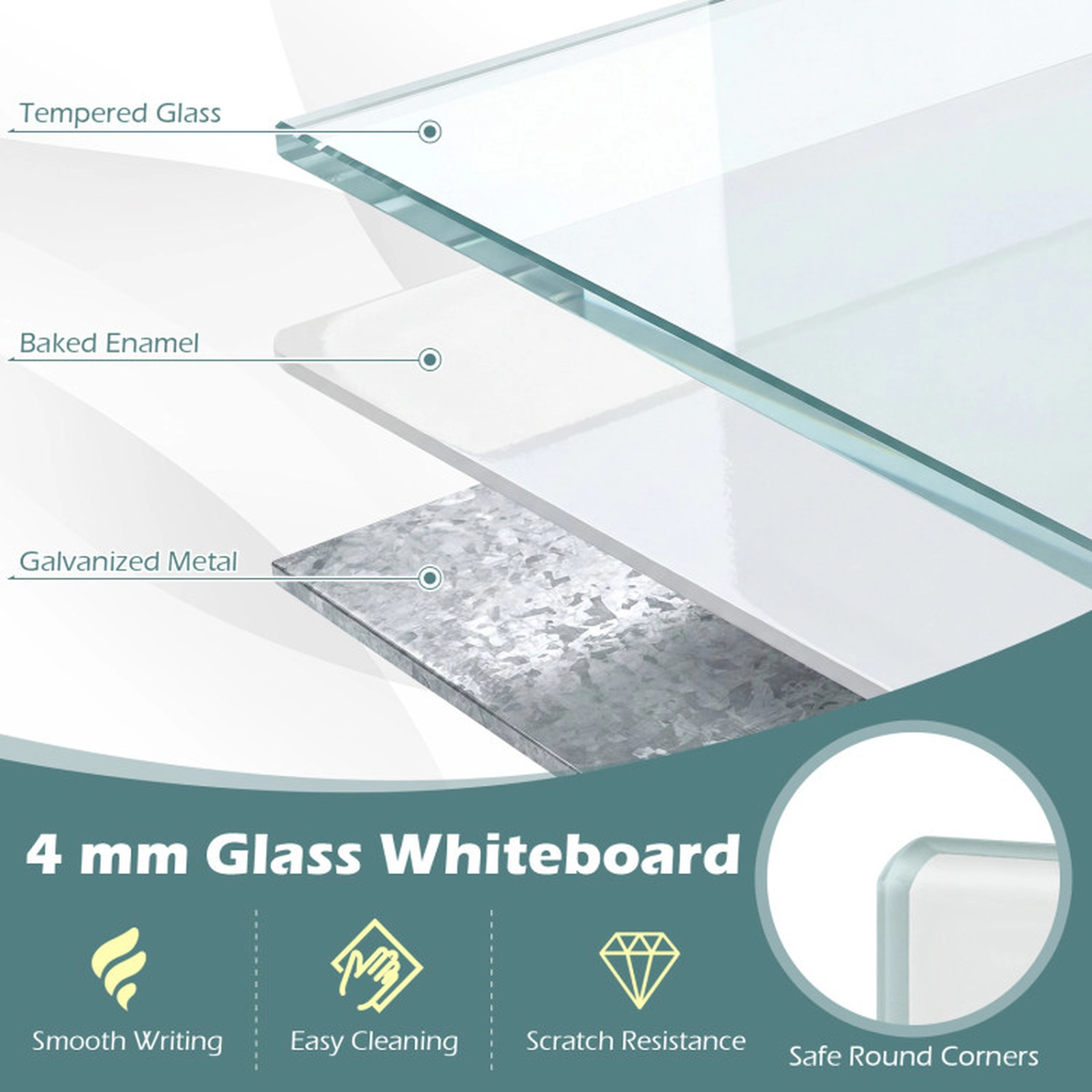 SUGIFT 36-in x 24-in 4-mm Frameless Magnetic Glass Whiteboard with Eraser and Removable Marker Tray