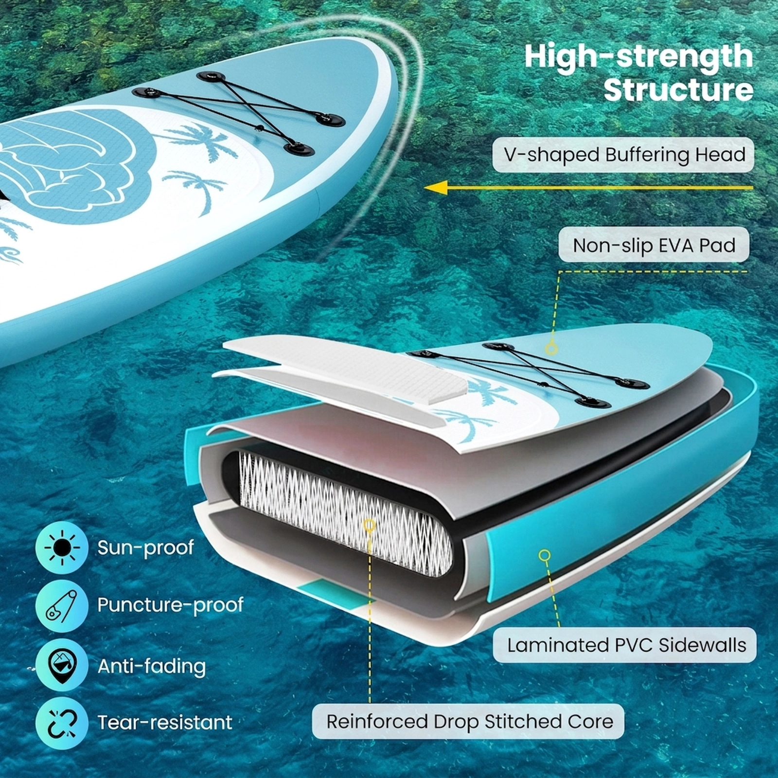 SUGIFT Adult Blue 11-ft Inflatable Paddle Board with Removable Fin and Hand Pump 30-in W 310-lb Rider Capacity