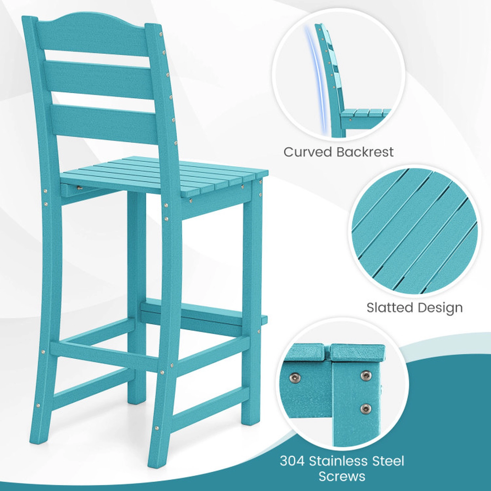 SUGIFT Turquoise HDPE Outdoor Bar Stool, 30-in Counter Height, 360-lb Capacity