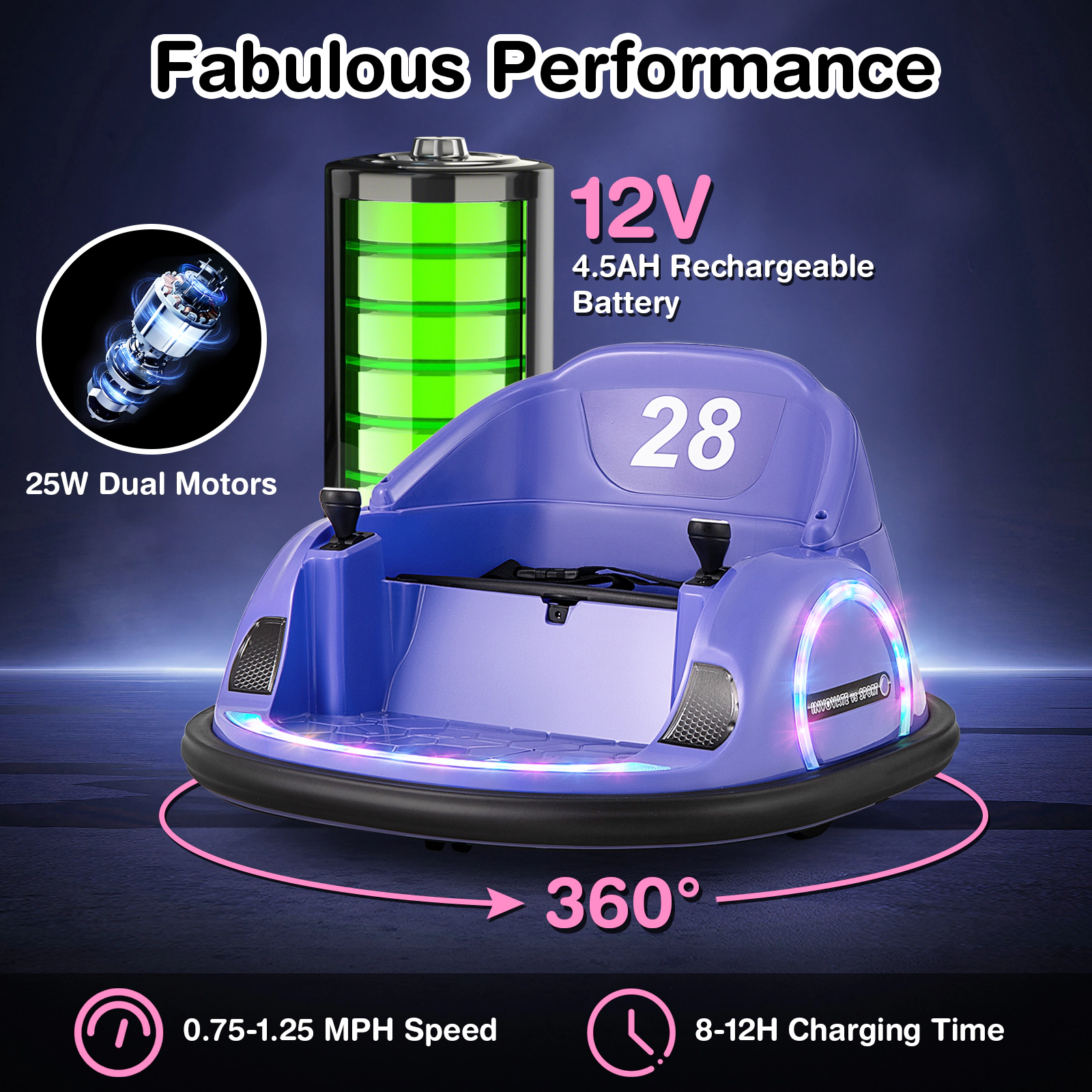 SUGIFT Kids 12V Battery Ride-On Bumper Car with 360-Degree Spin and Parent Remote Purple