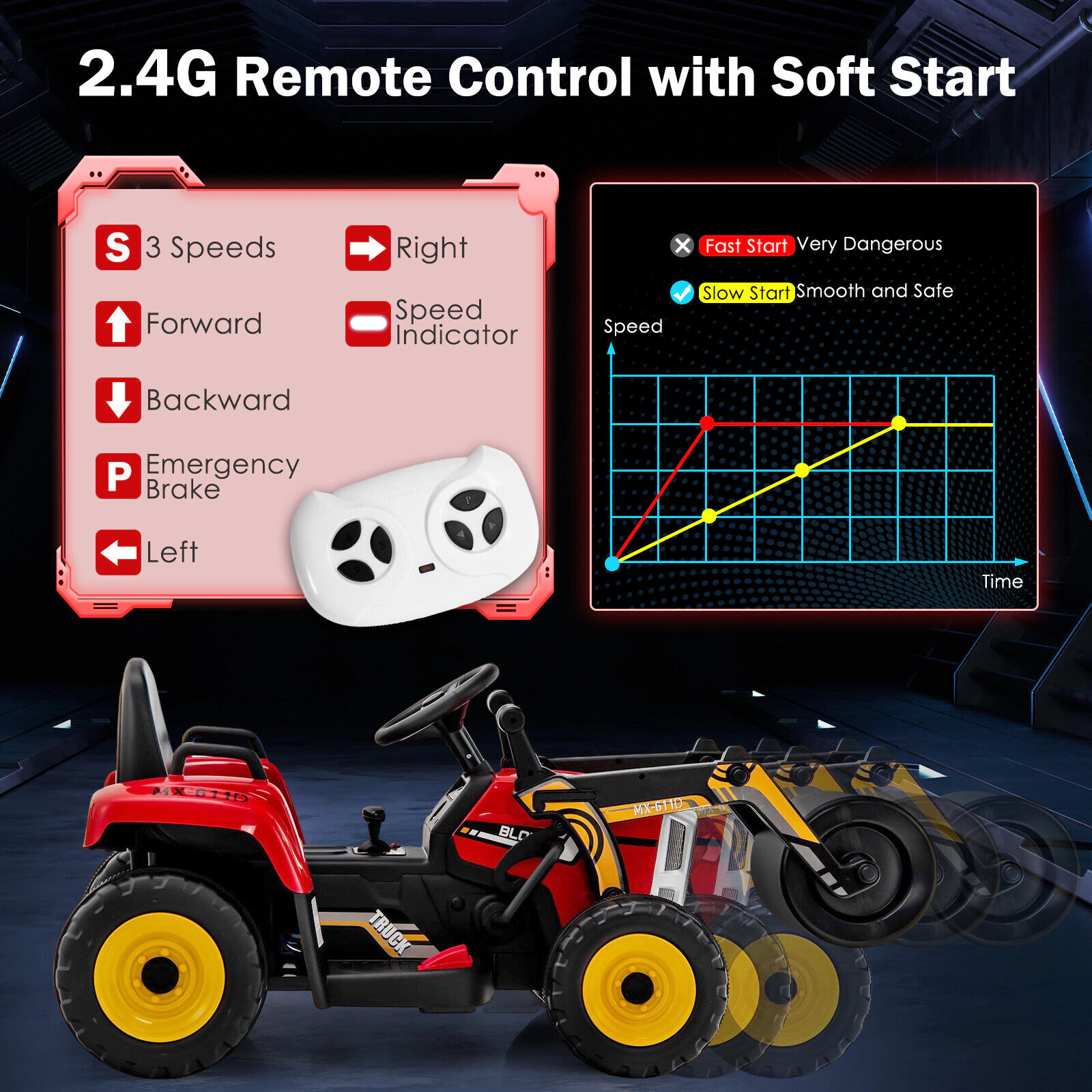 SUGIFT 12V Ride On Road Roller with 2.4G Remote Control 66-lb Capacity Ages 3-8 49-in Ride-On Car Red