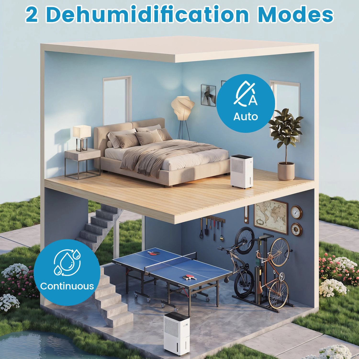 SlickBlue Portable Dehumidifier with Humidity Control and Continuous Drainage