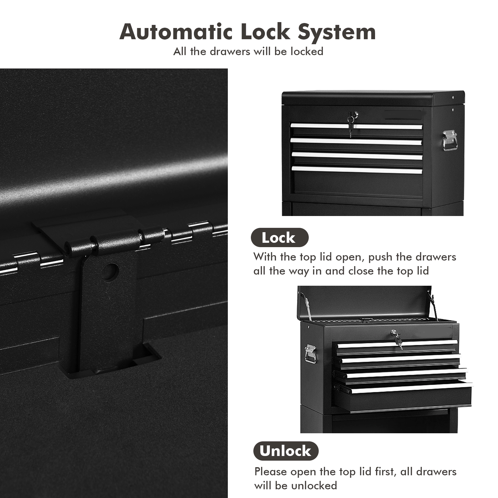 SUGIFT 6-Drawer Tool Chest with Heightening Cabinet 200-lb Capacity Black