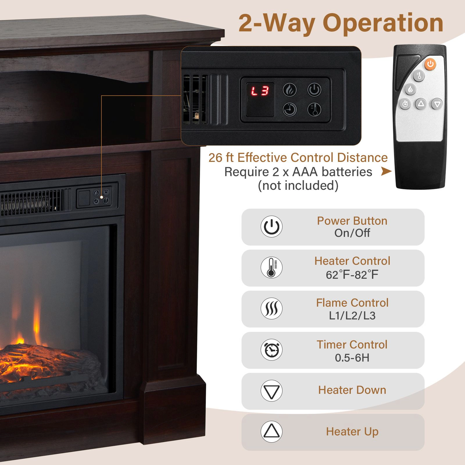 SlickBlue Fireplace Mantel with Electric Fireplace, 1400W 4650 BTU Heater, Storage Cabinet, 3 Flame Levels