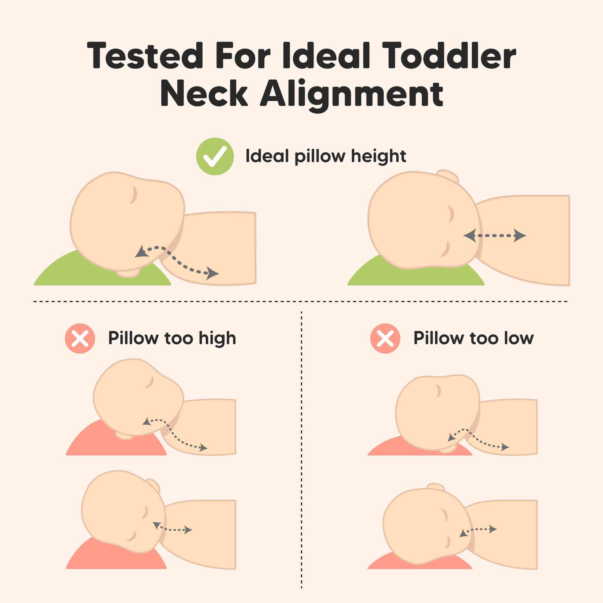 KeaBabies Jumbo Toddler Pillow with Pillowcase