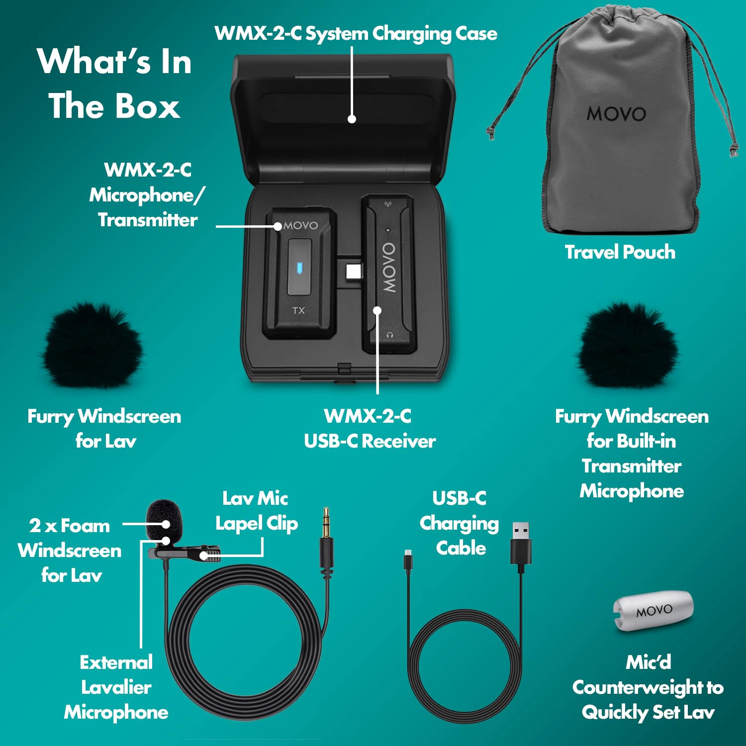 Movo WMX-2-C Wireless Microphone for USB-C Devices
