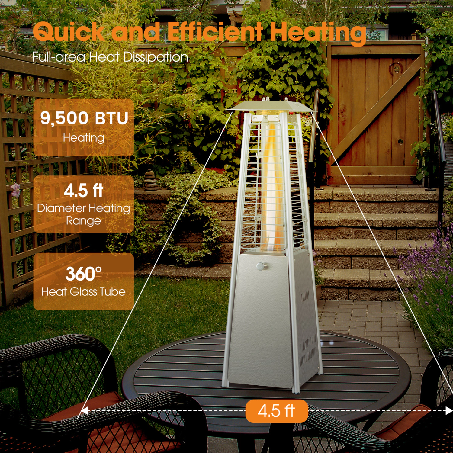 SUGIFT 9500 BTU Stainless Steel Tabletop Propane Patio Heater with Glass Tube Silver