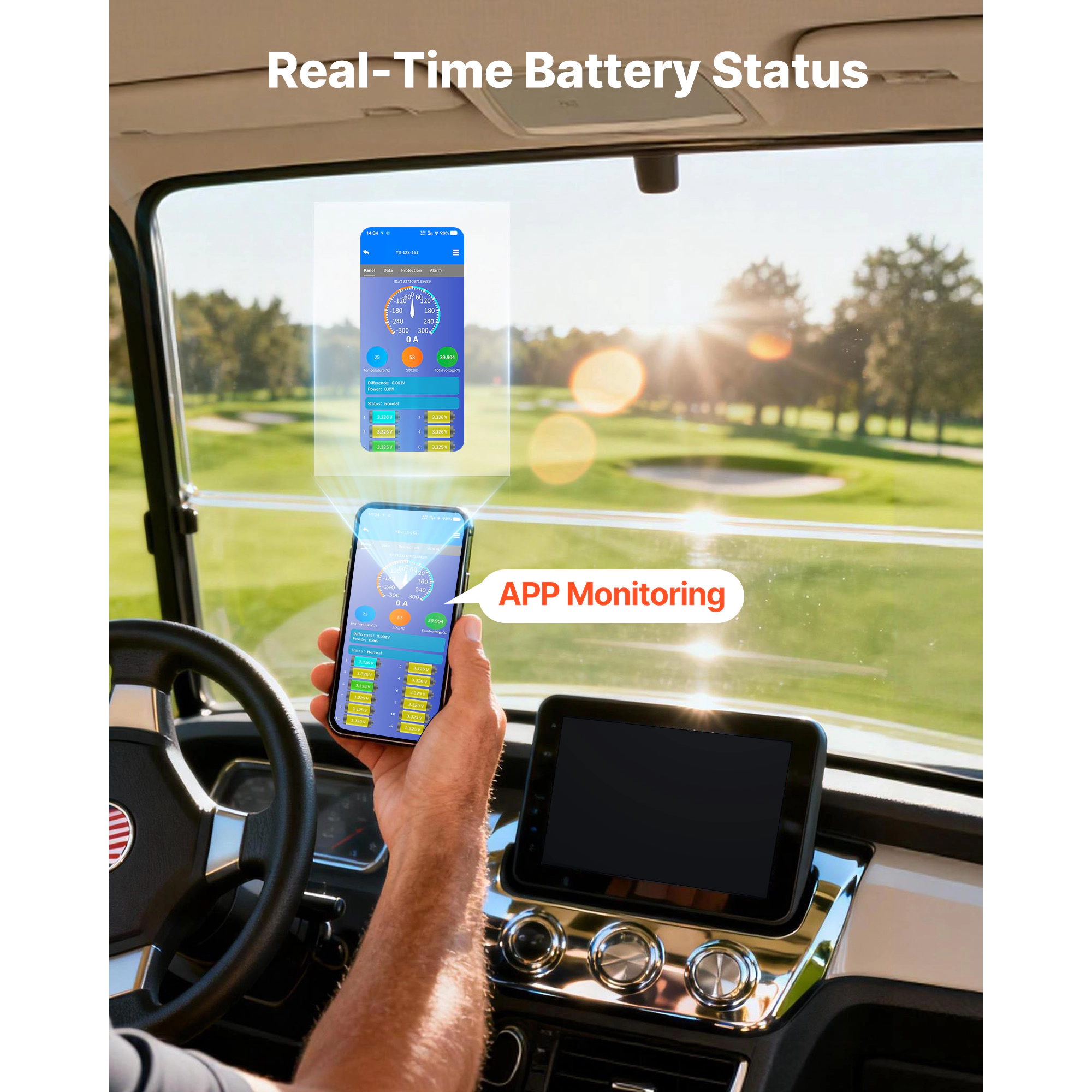 HONGGE Lithium Golf Cart Battery, with Charger, Lifepo4 Battery Kit, Built-in BMS, Bluetooth, 2C Discharge, 4000 Cycles