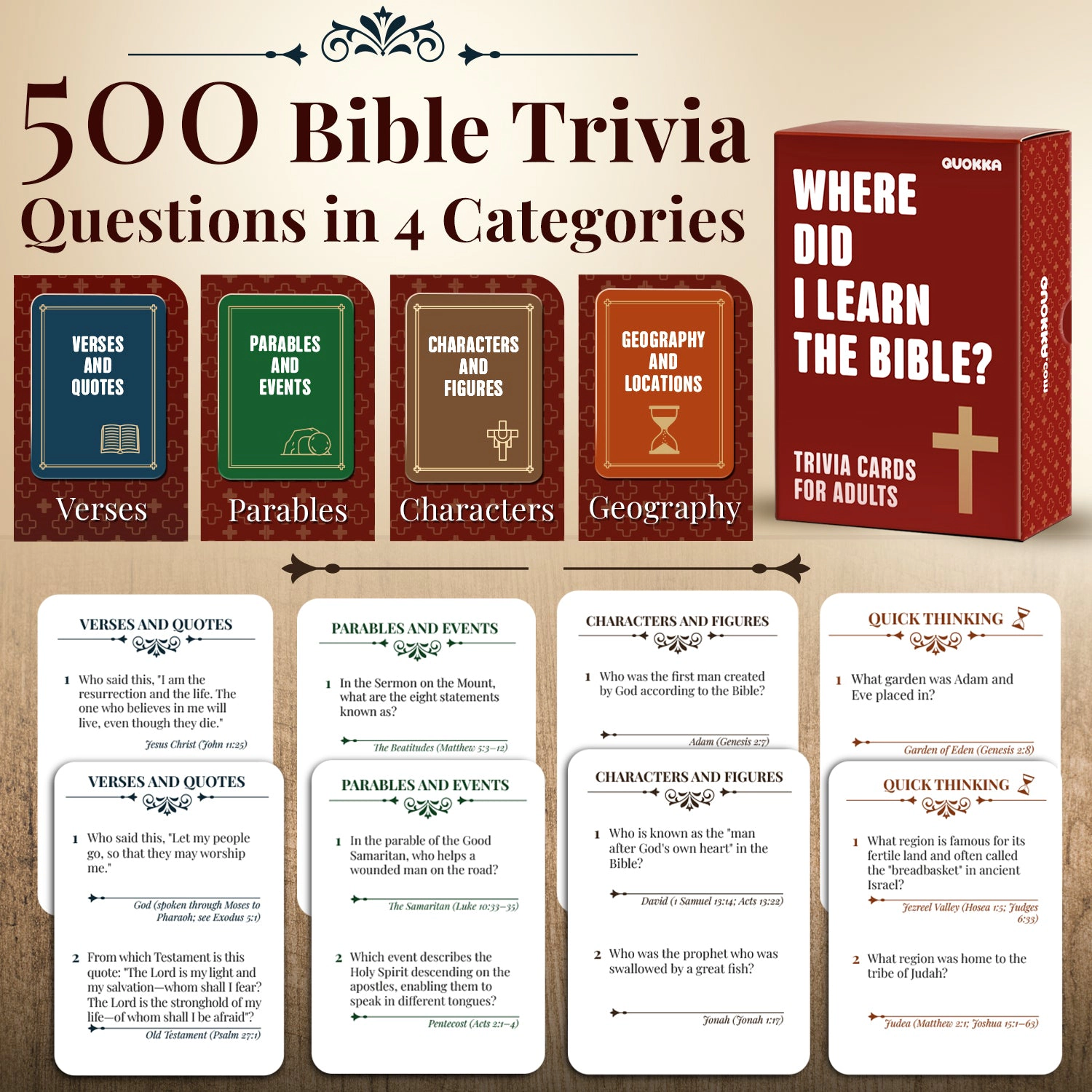 QUOKKA Bible Trivia and Learning Card Games for Kids & Adults - Educational Christian