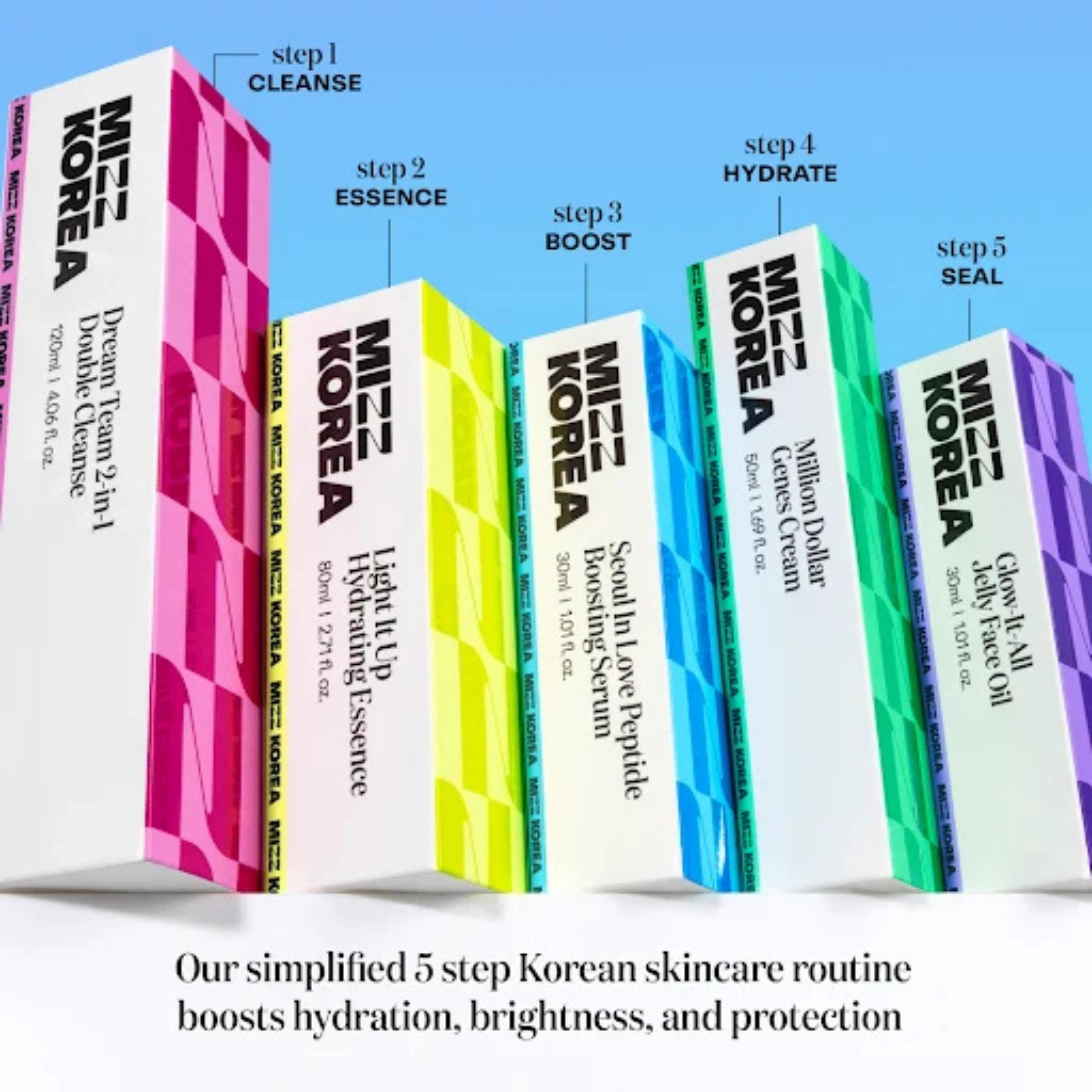 Mizz Korea K-Beauty 5 Step Kit