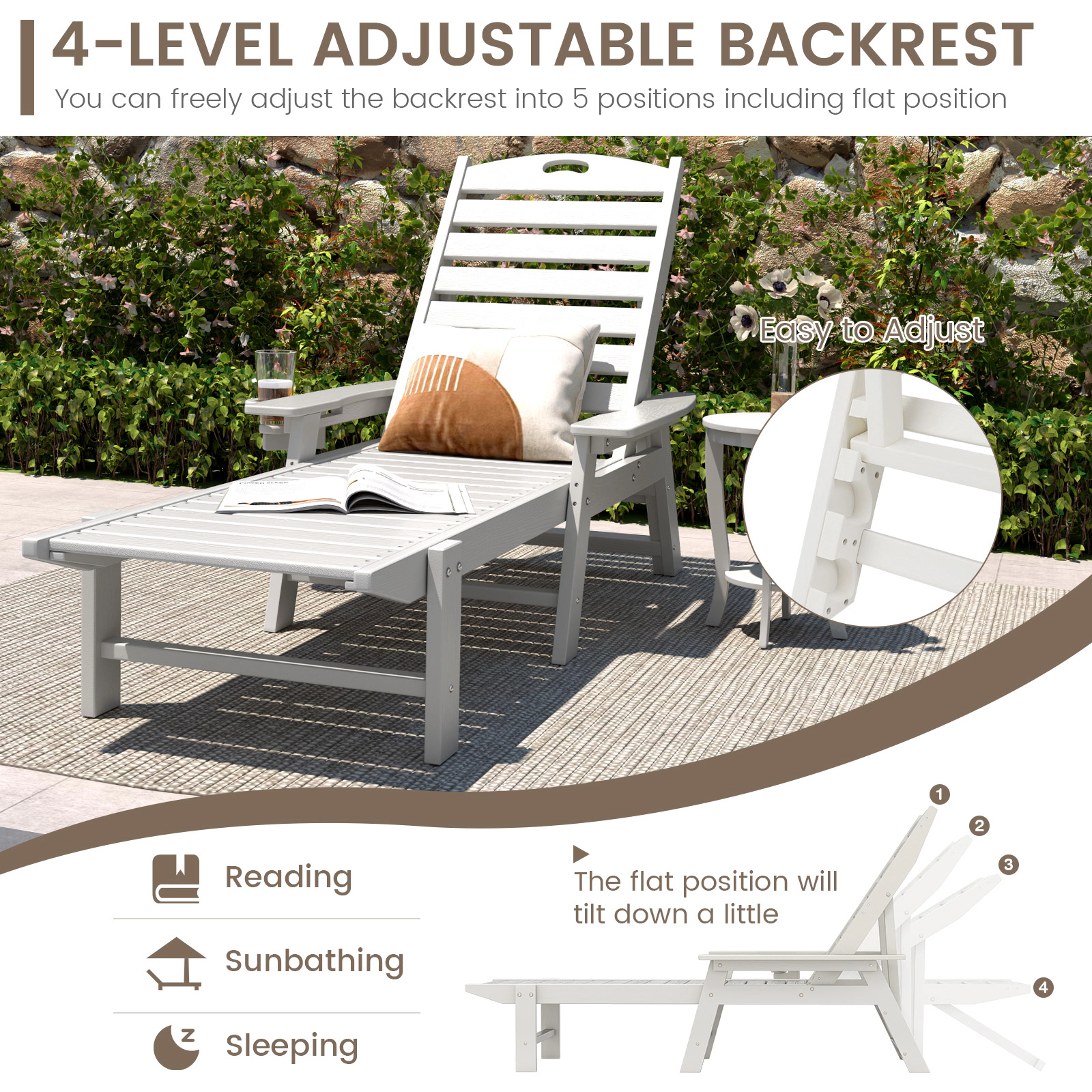 SUGIFT Cup Holder 330-lb White HDPE Patio Chaise Lounge Chair 4-Position Backrest