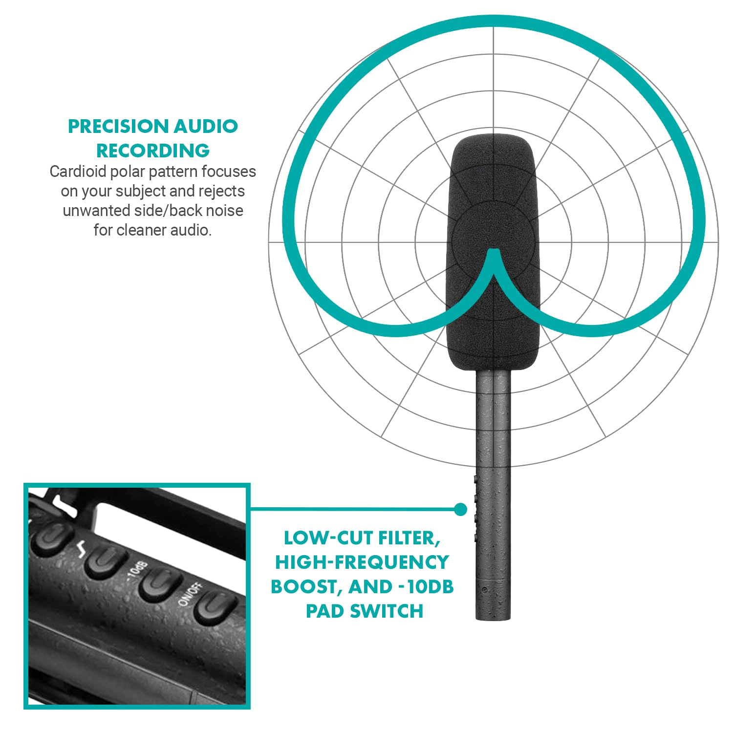Movo Boom Mic Kit for Filmmaking – Supercardioid Shotgun Microphone, 9.8ft Boom Pole, Blimp Windscreen and Deadcat