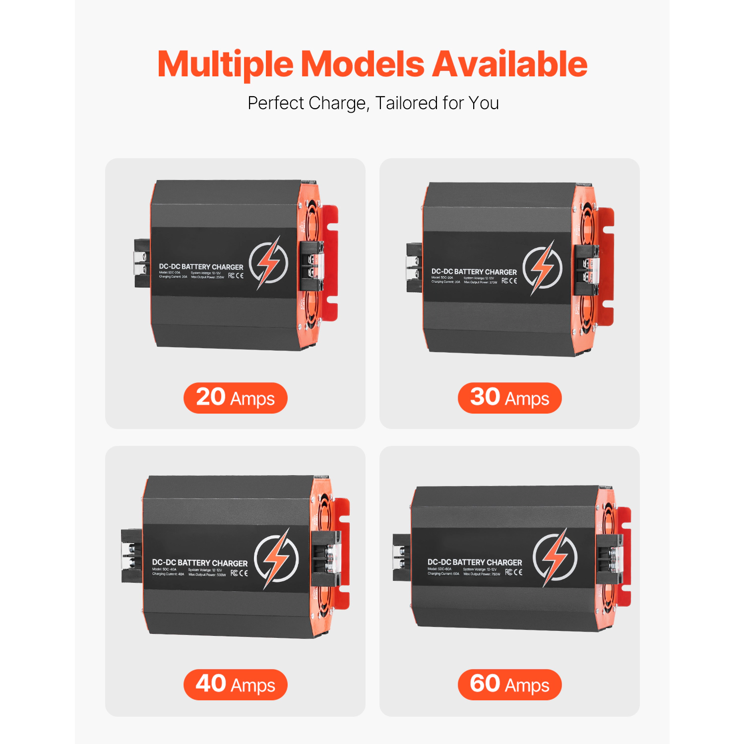 HONGGE 12V DC to DC Battery Charger On-Board Battery Charger for Lead-Acid Lithium AGM GEL and Flooded Batteries Smart