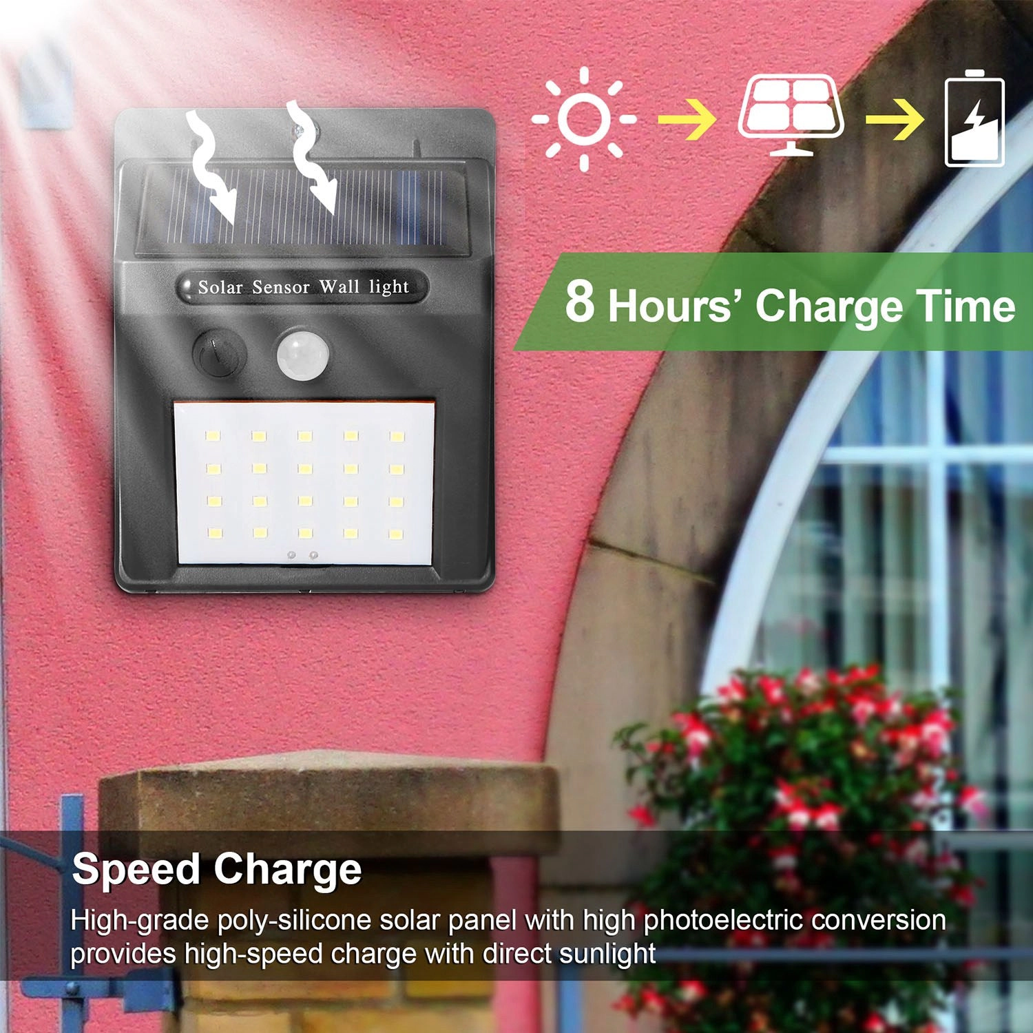 GBruno Solar Motion Sensor Light 20 LEDs Outdoor
