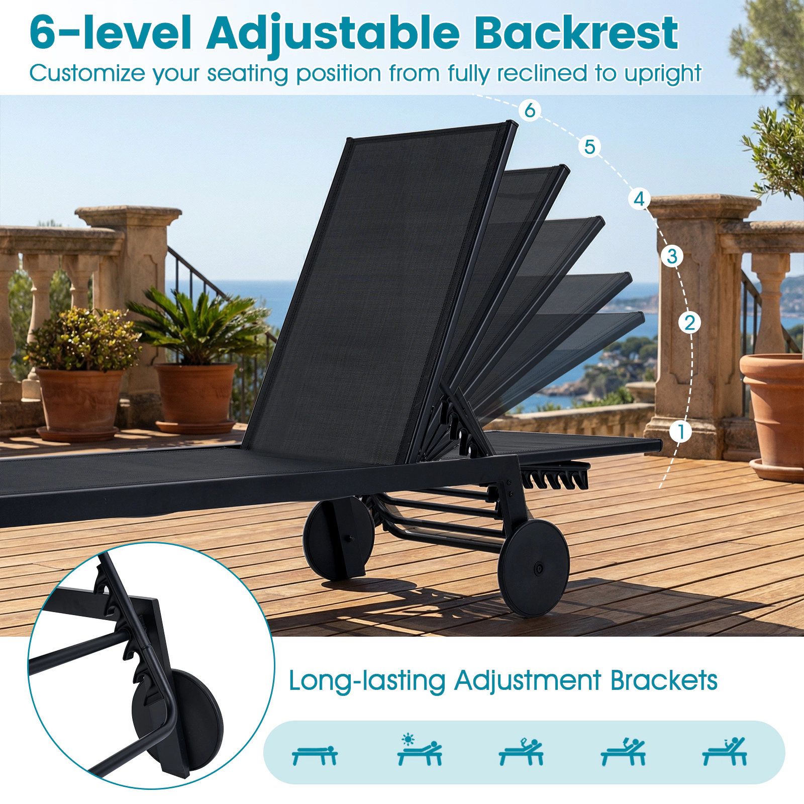 SUGIFT Wheels 6-Level Backrest Quick-Dry Fabric 330-lb Black Patio Chaise Lounge Chair